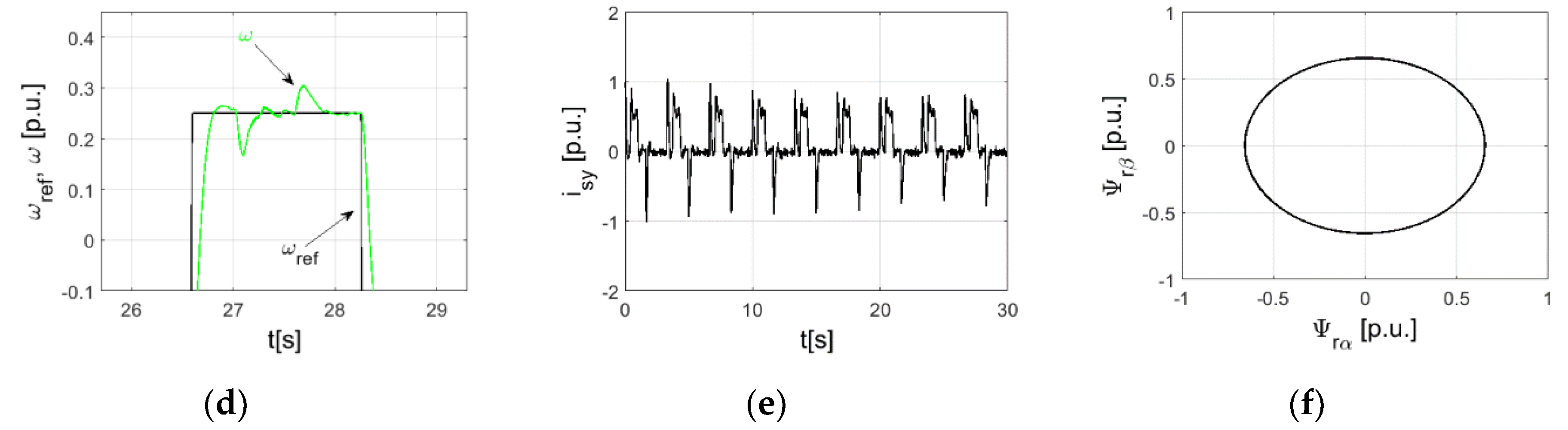 Energies 13 06541 g011b Energies 13 06541 g011b