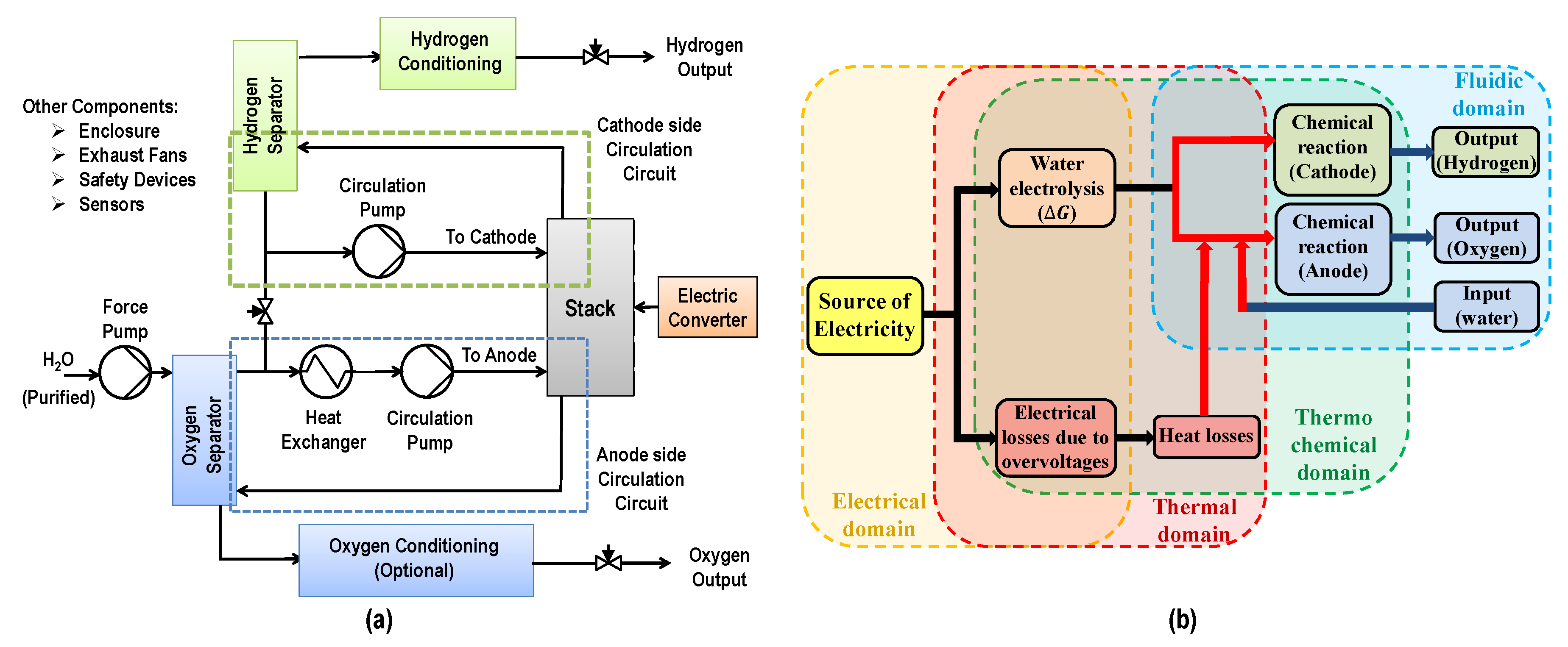 Energies 13 06556 g002
