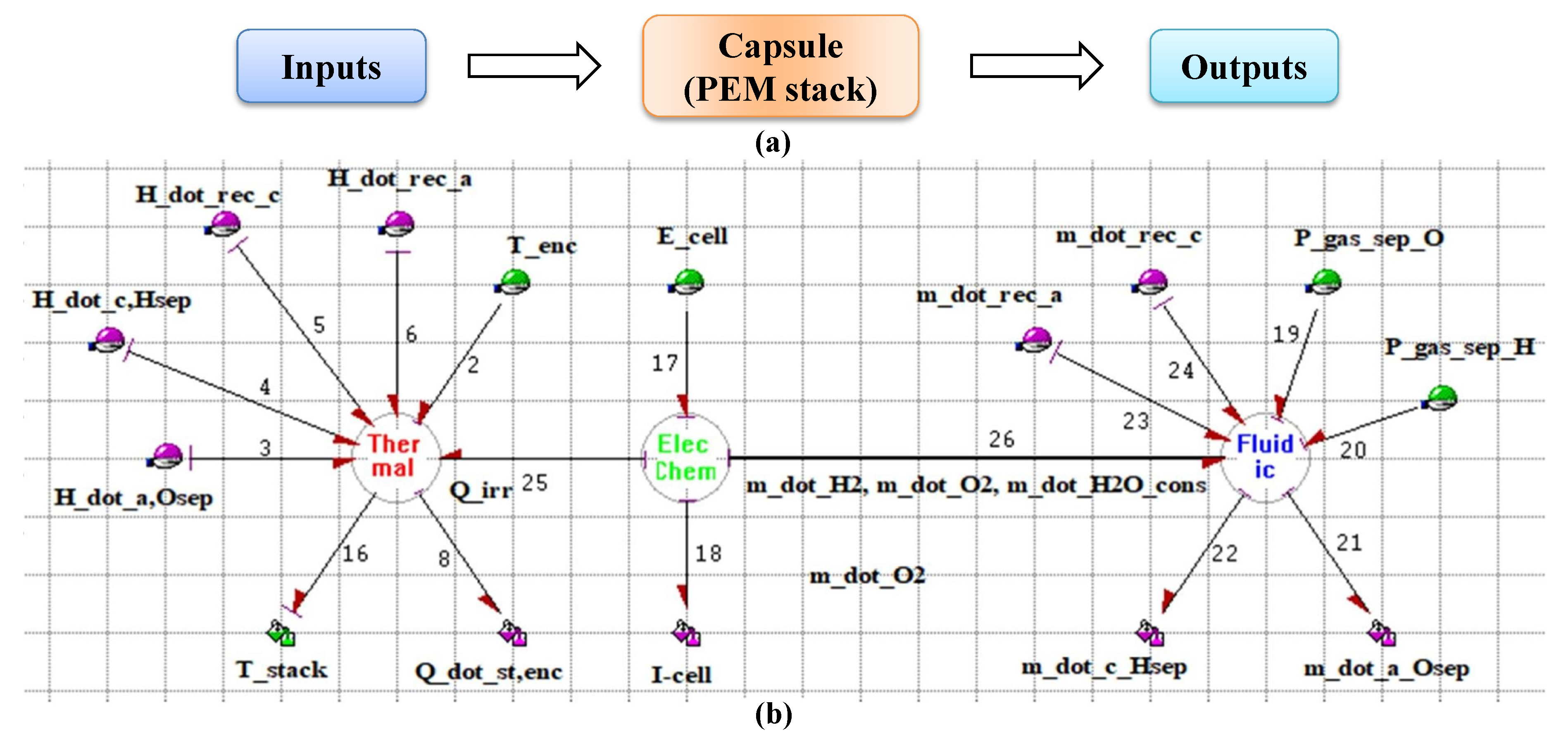 Energies 13 06556 g005