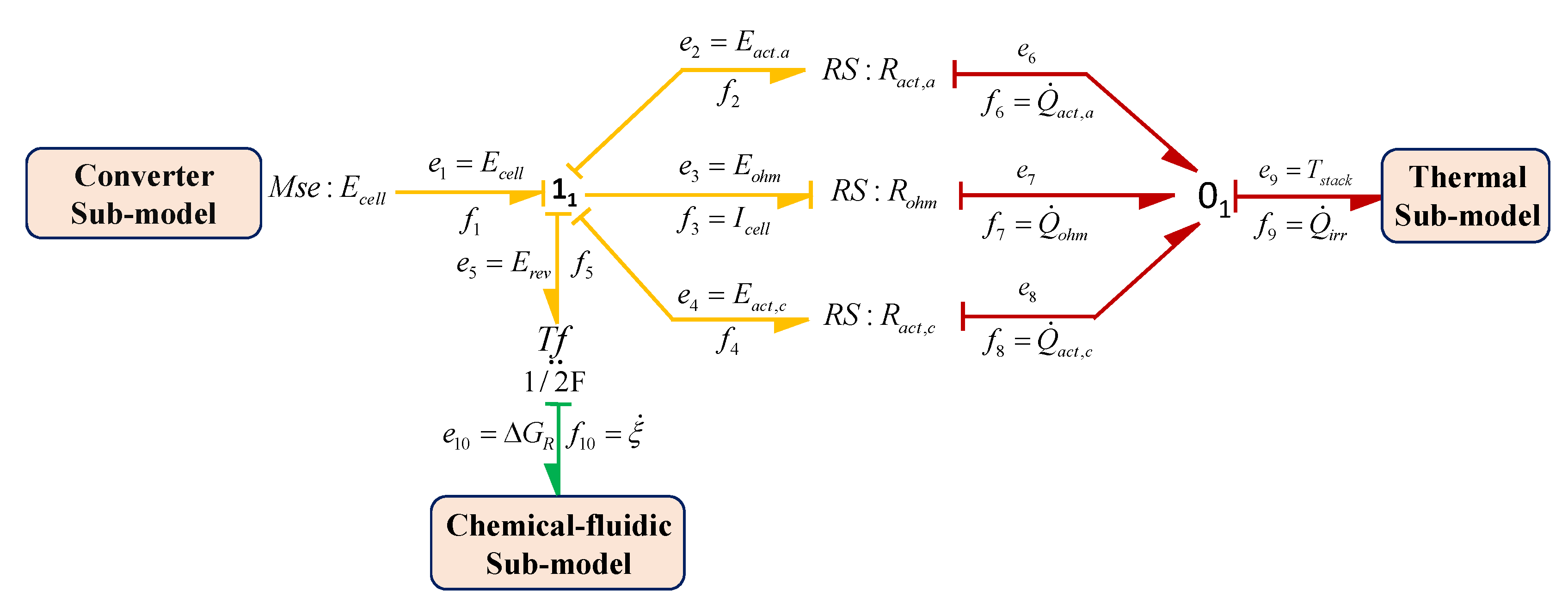 Energies 13 06556 g009