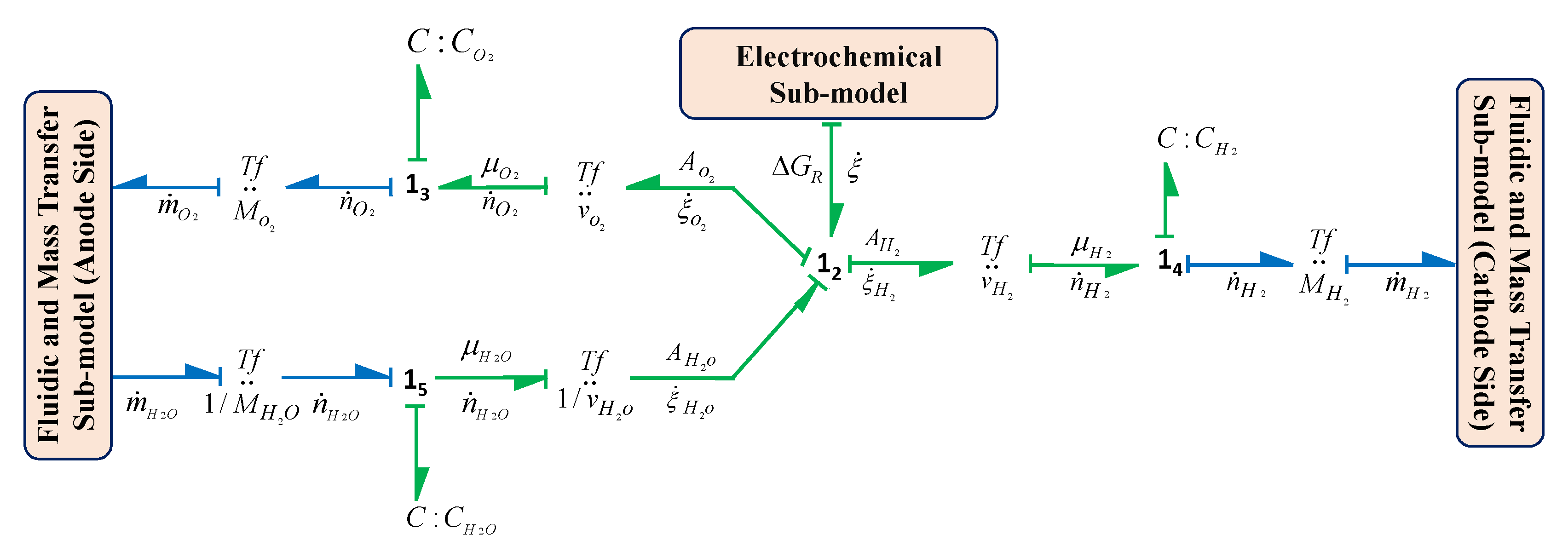 Energies 13 06556 g010
