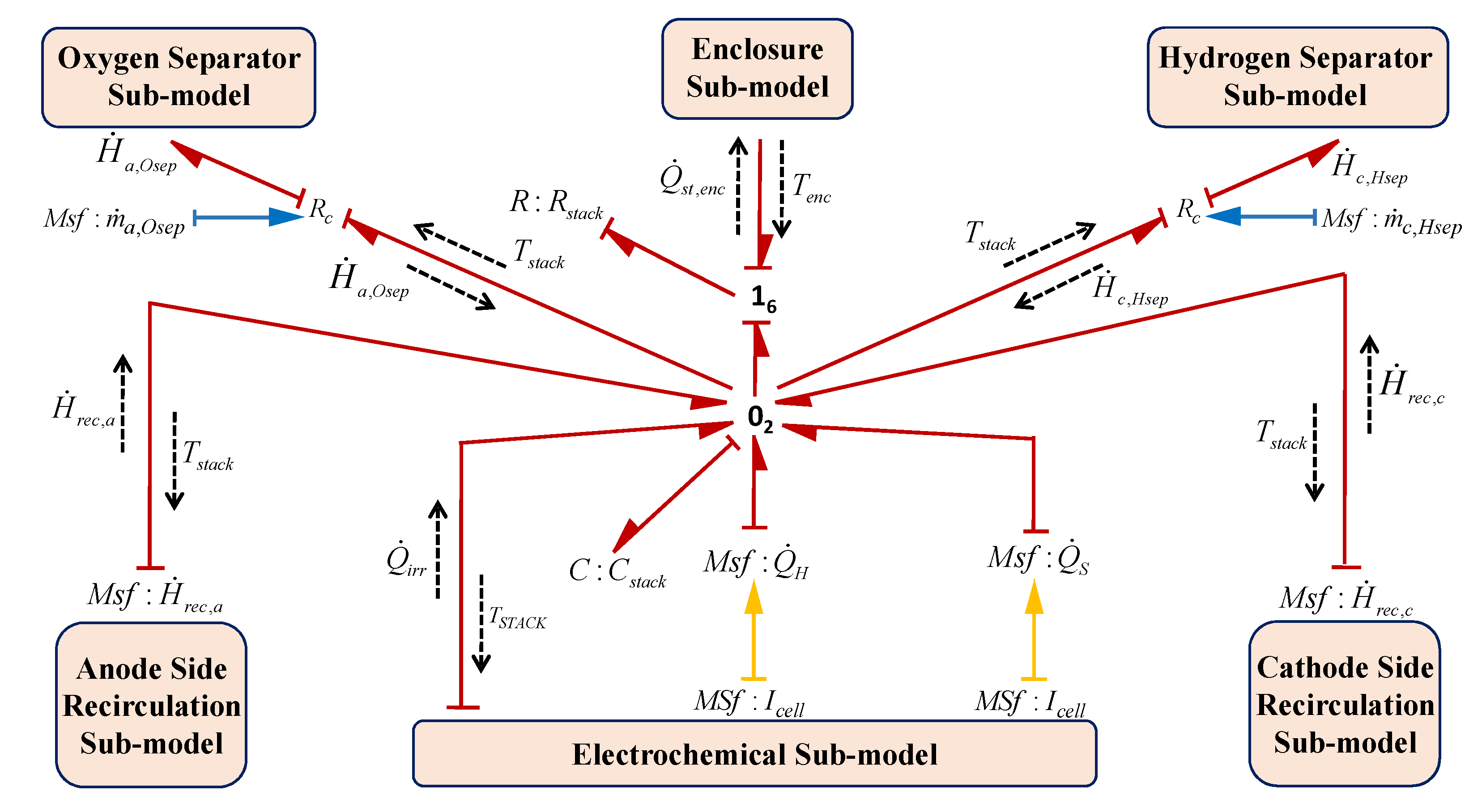 Energies 13 06556 g011