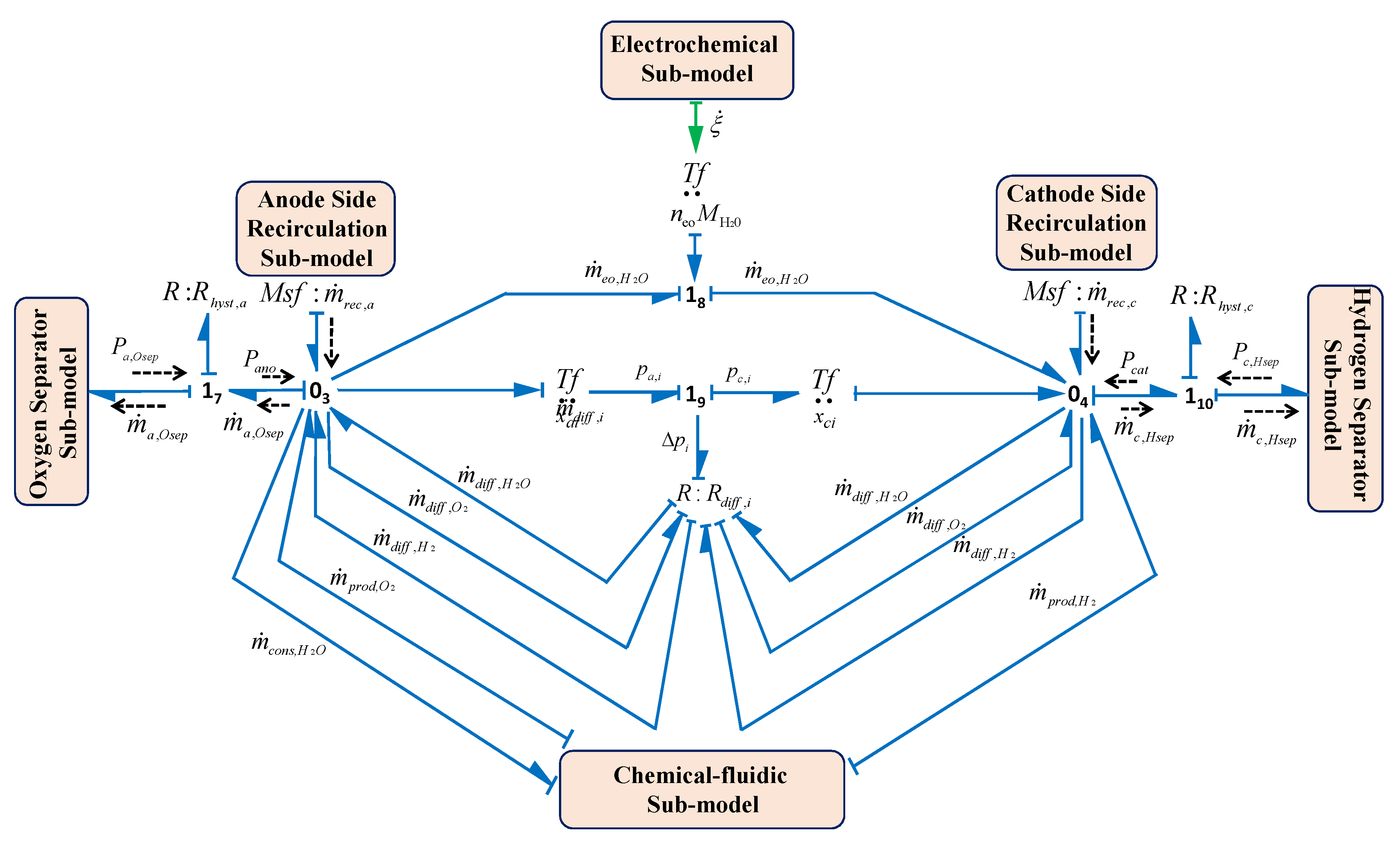 Energies 13 06556 g012