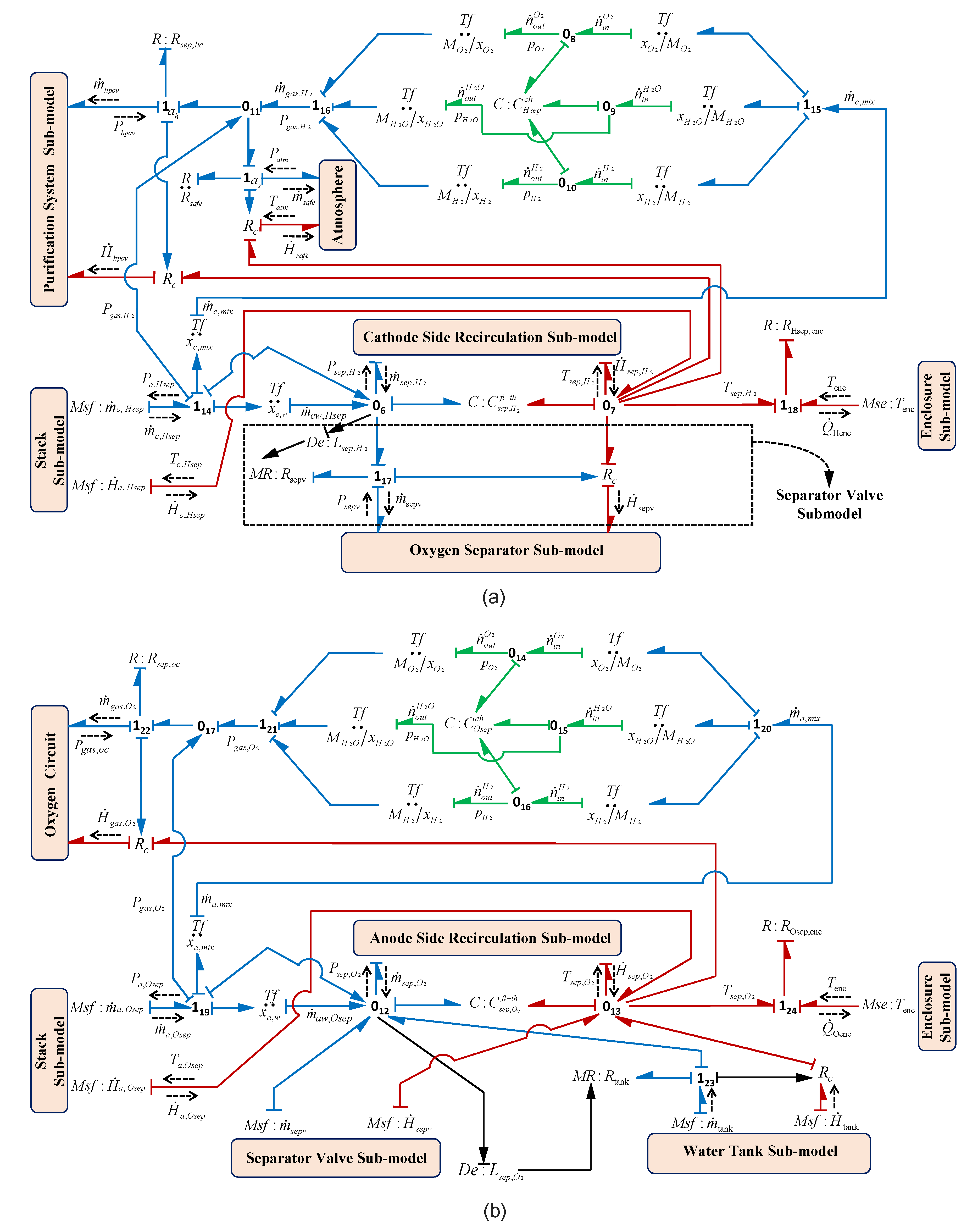 Energies 13 06556 g015