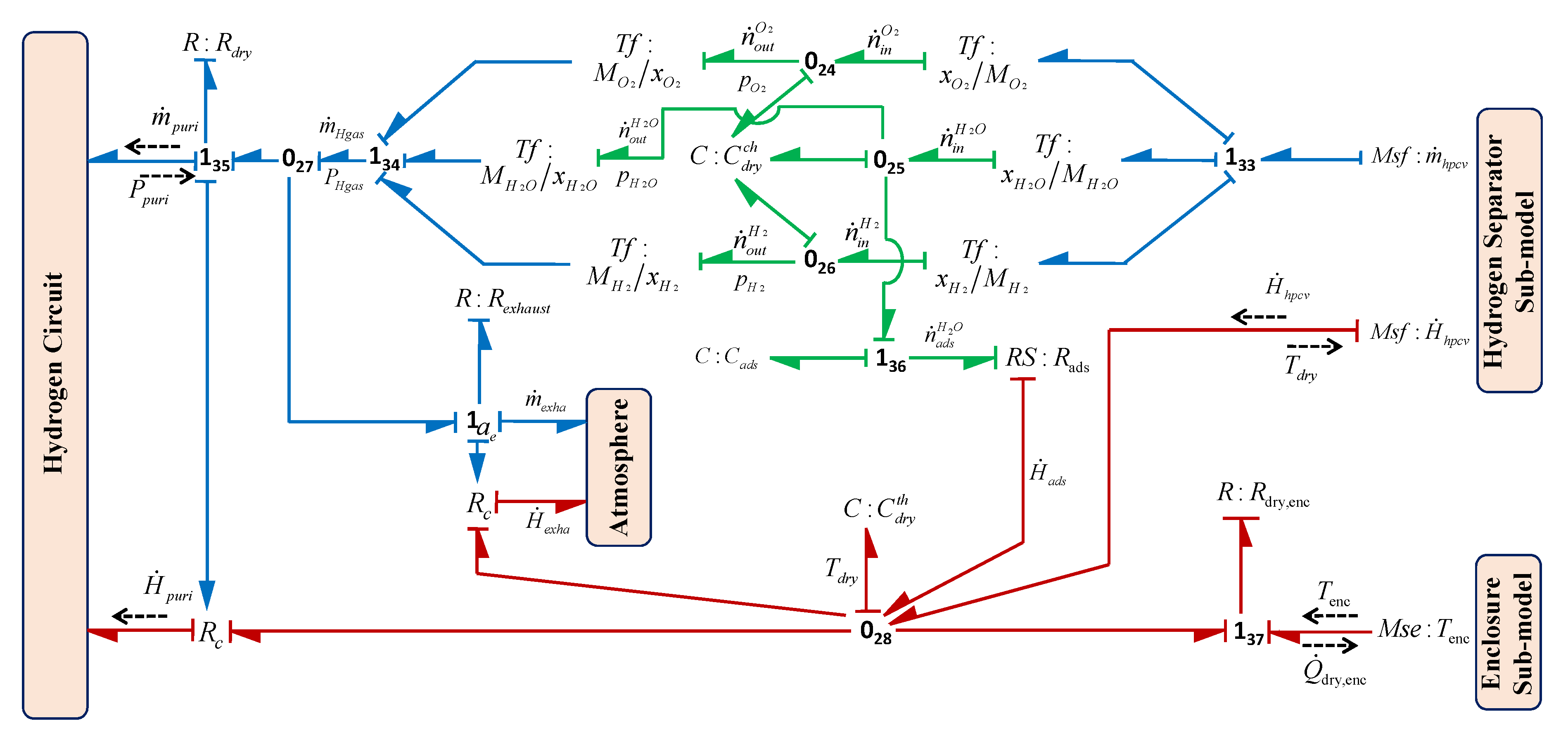 Energies 13 06556 g017