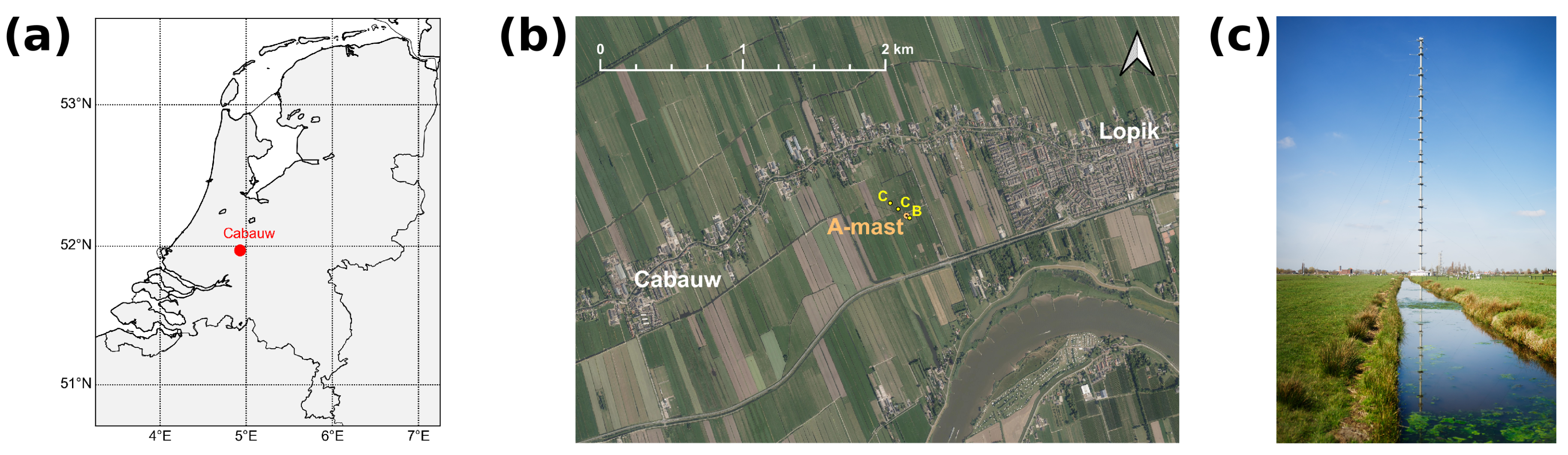 Energies 13 06558 g002 Energies 13 06558 g002