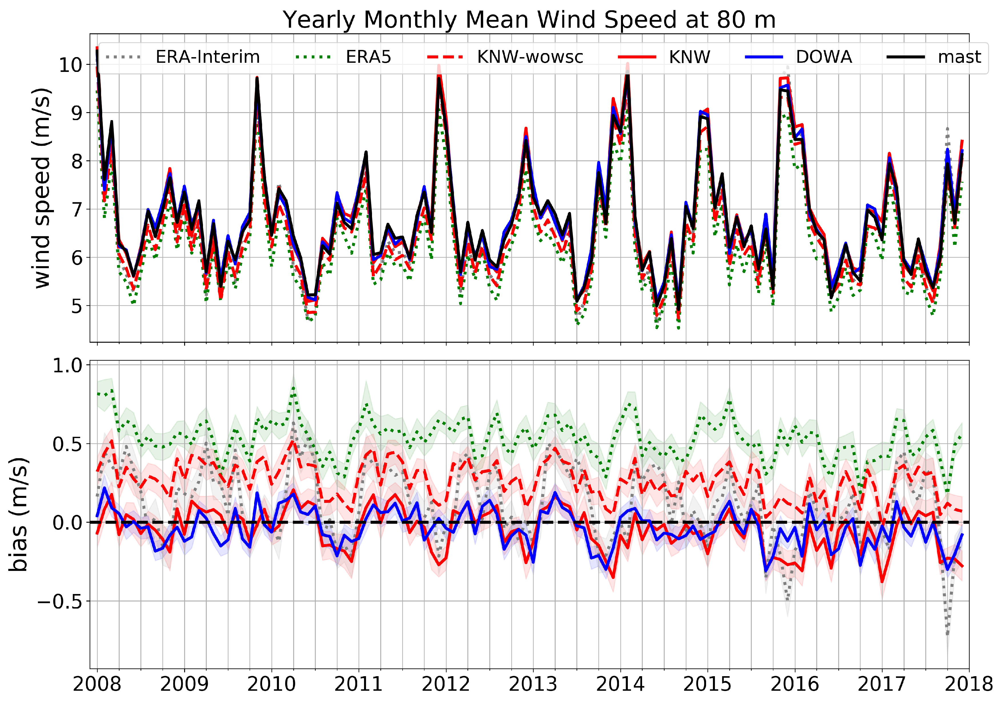 Energies 13 06558 g003 Energies 13 06558 g003