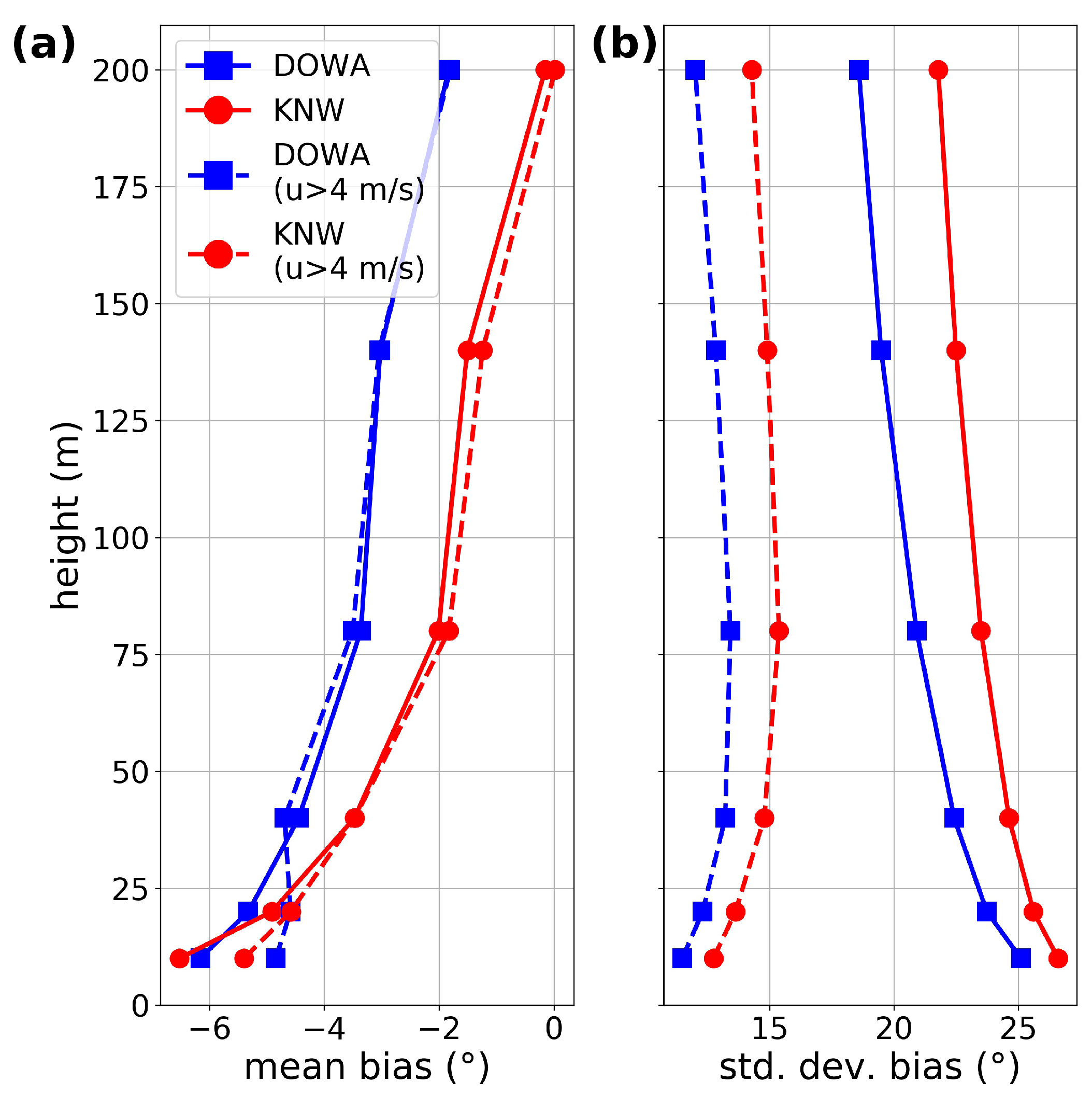 Energies 13 06558 g010 Energies 13 06558 g010