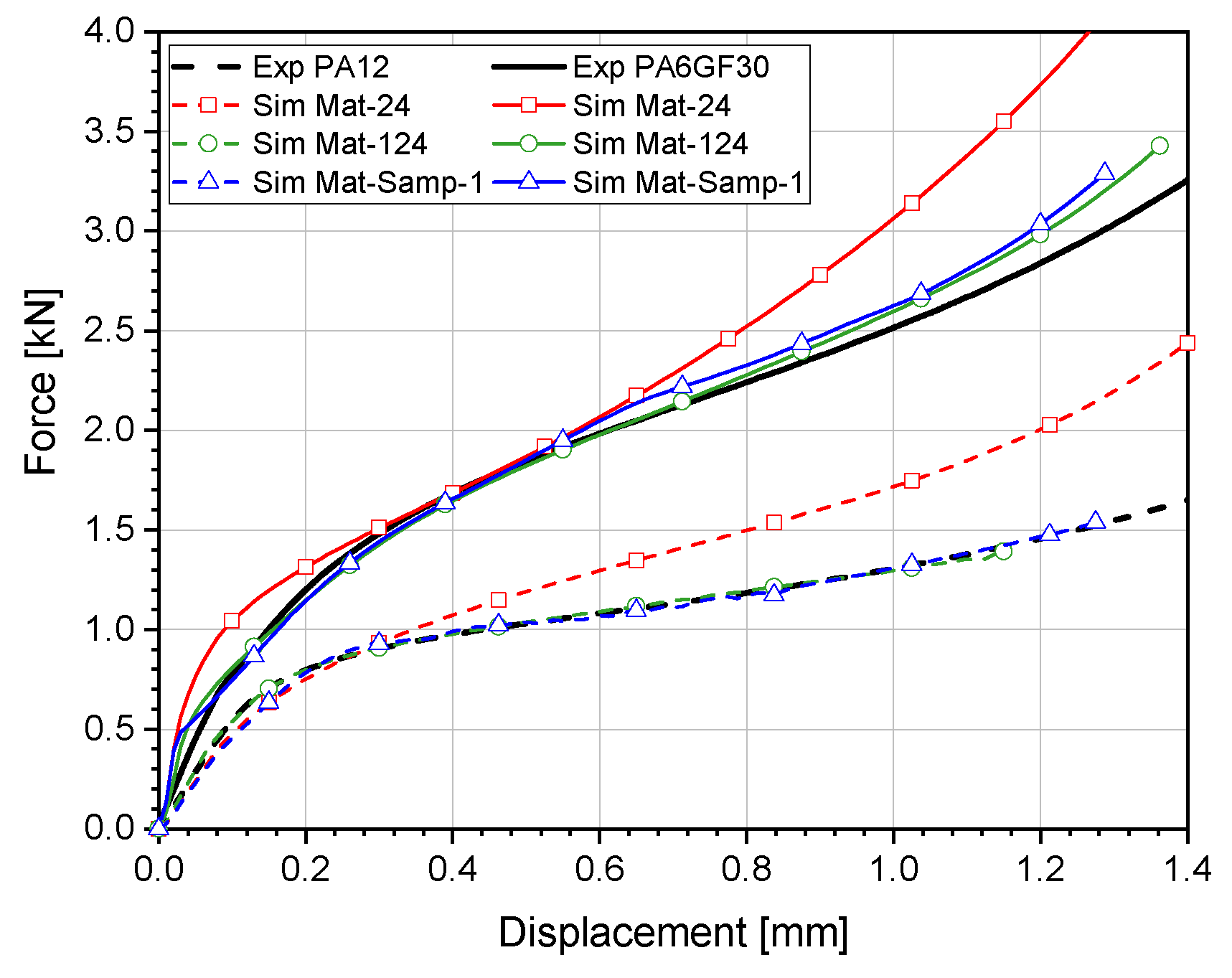 Energies 13 06572 g006