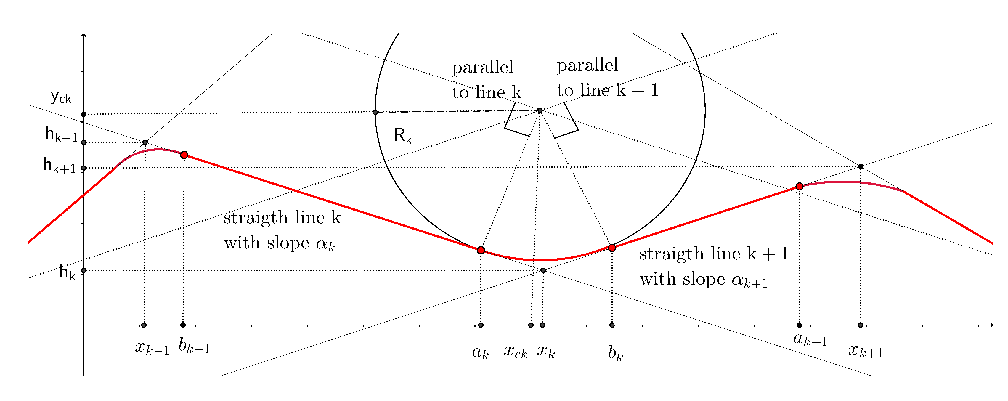 Energies 13 06575 g001 Energies 13 06575 g001