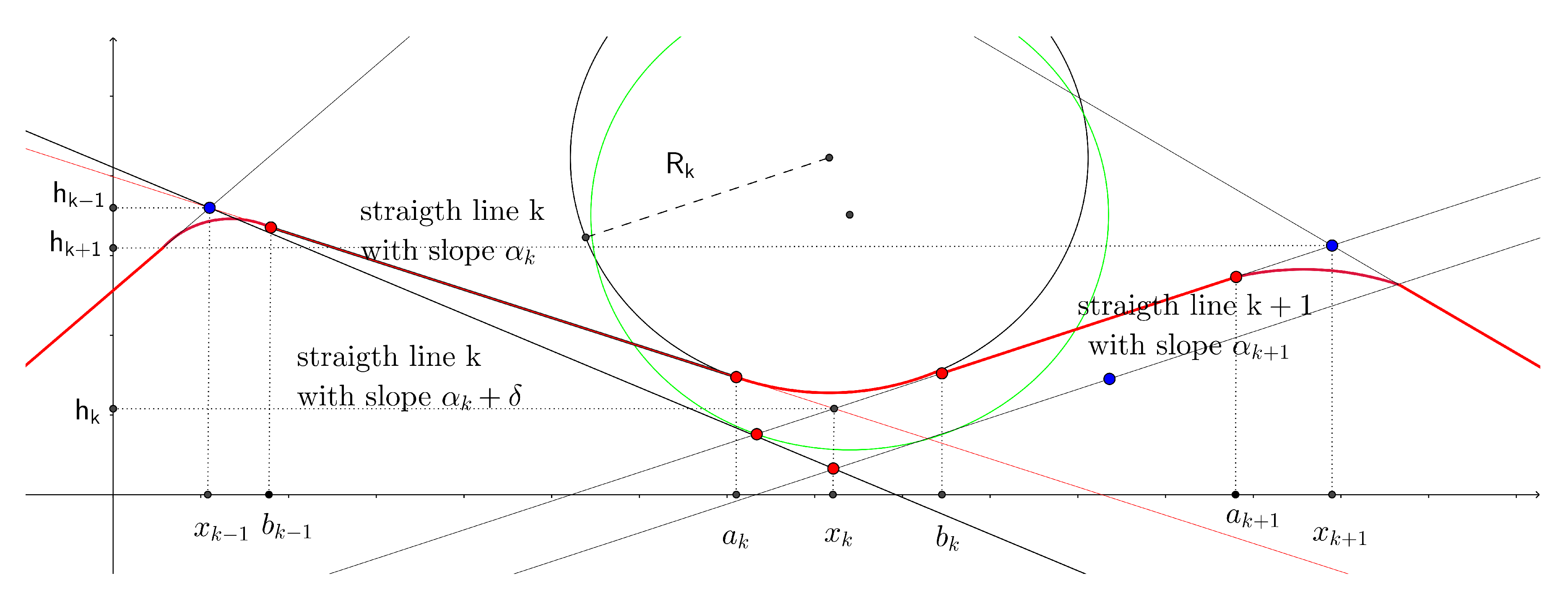 Energies 13 06575 g002 Energies 13 06575 g002