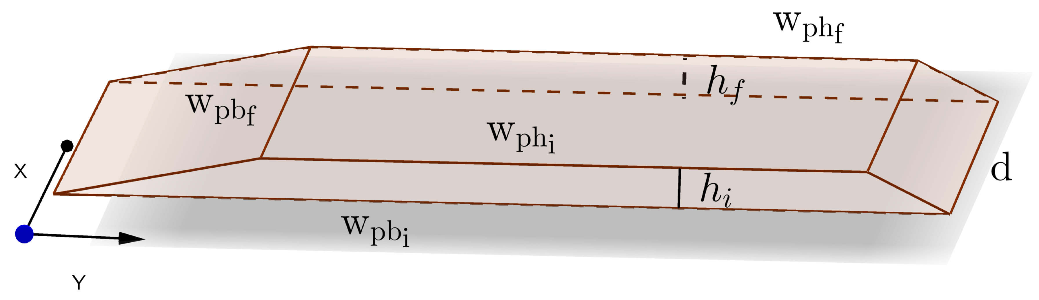 Energies 13 06575 g003 Energies 13 06575 g003