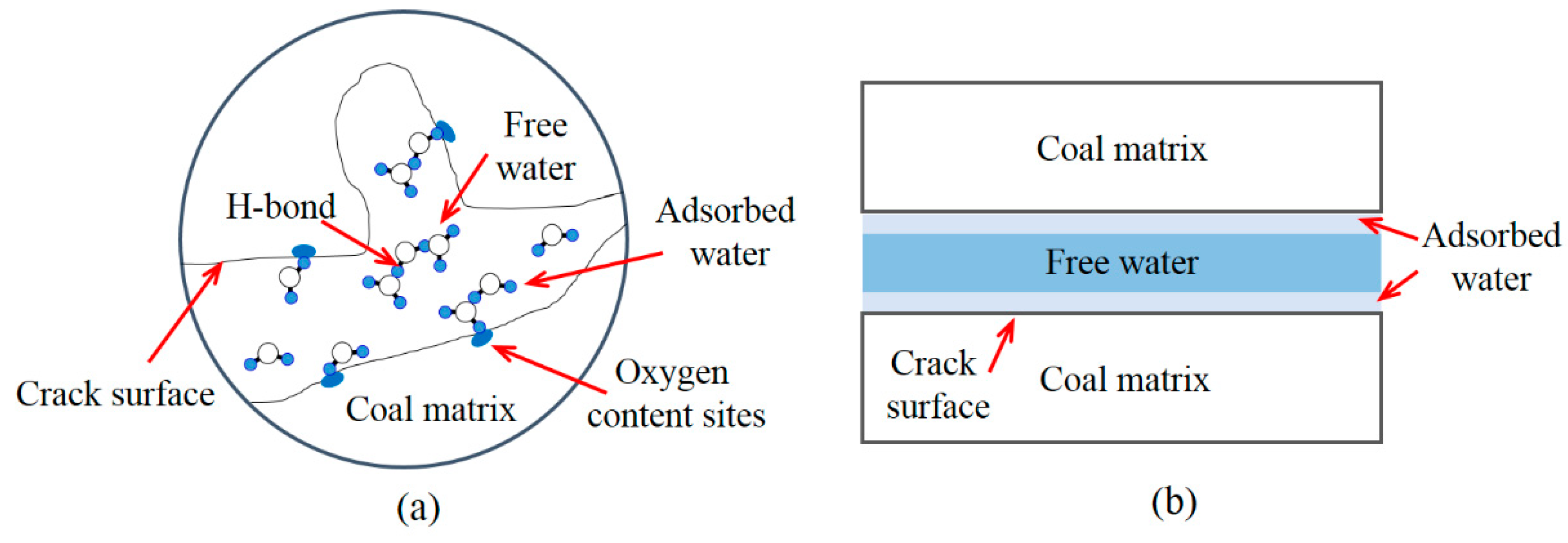Energies 13 06585 g001 Energies 13 06585 g001