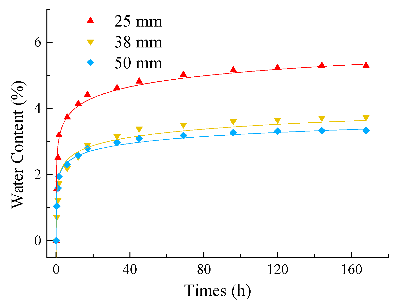 Energies 13 06585 g005 Energies 13 06585 g005