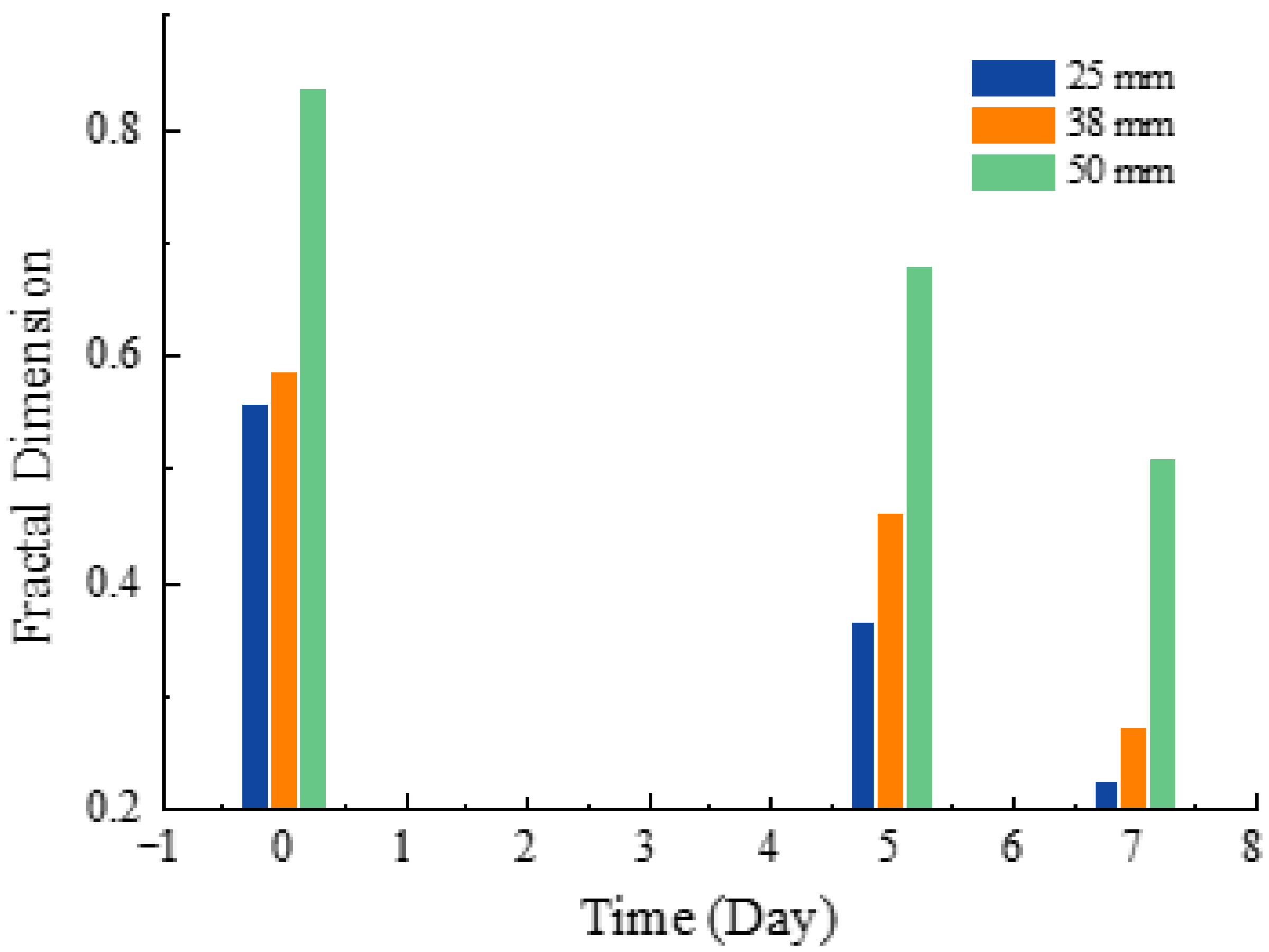 Energies 13 06585 g012 Energies 13 06585 g012