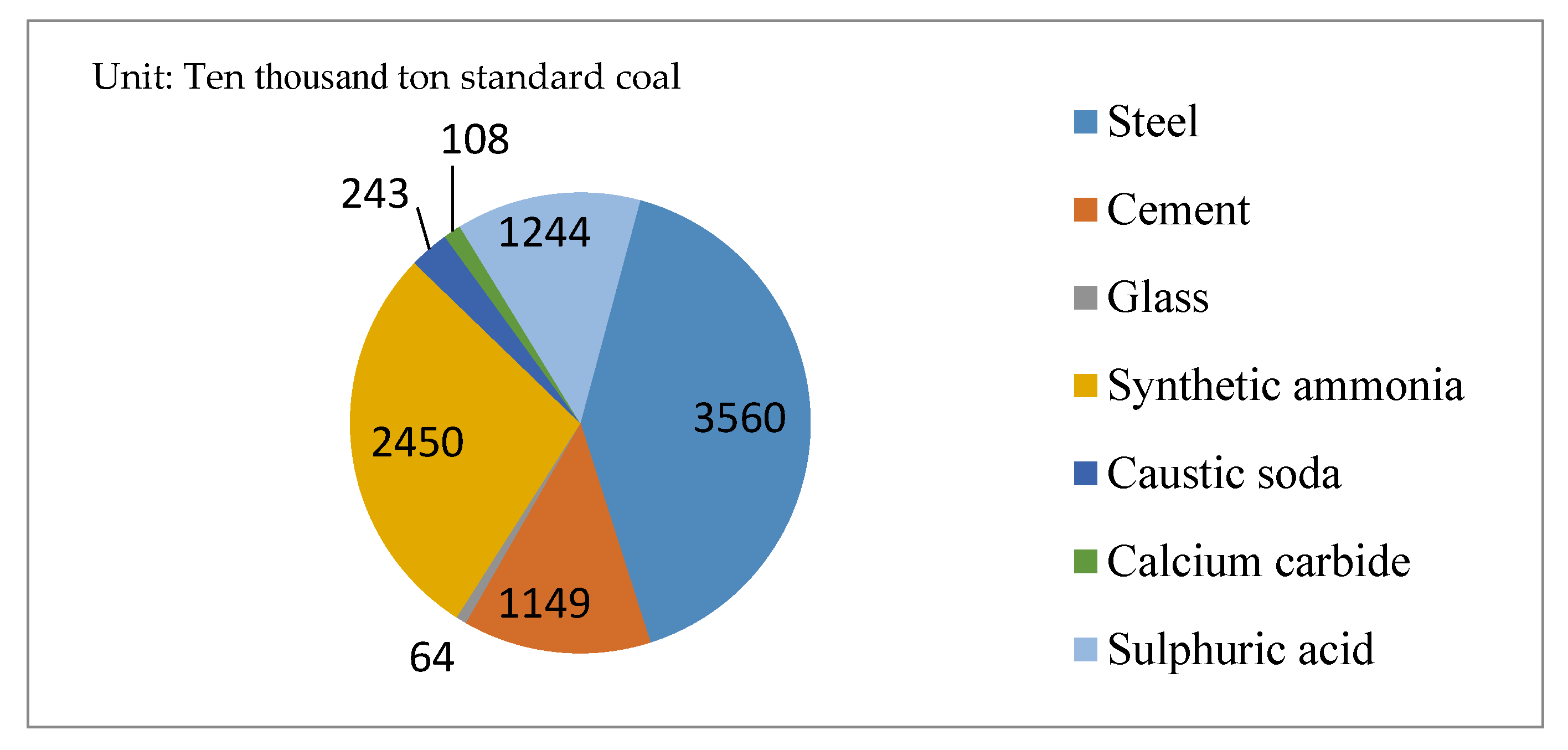 Energies 13 06586 g002 Energies 13 06586 g002