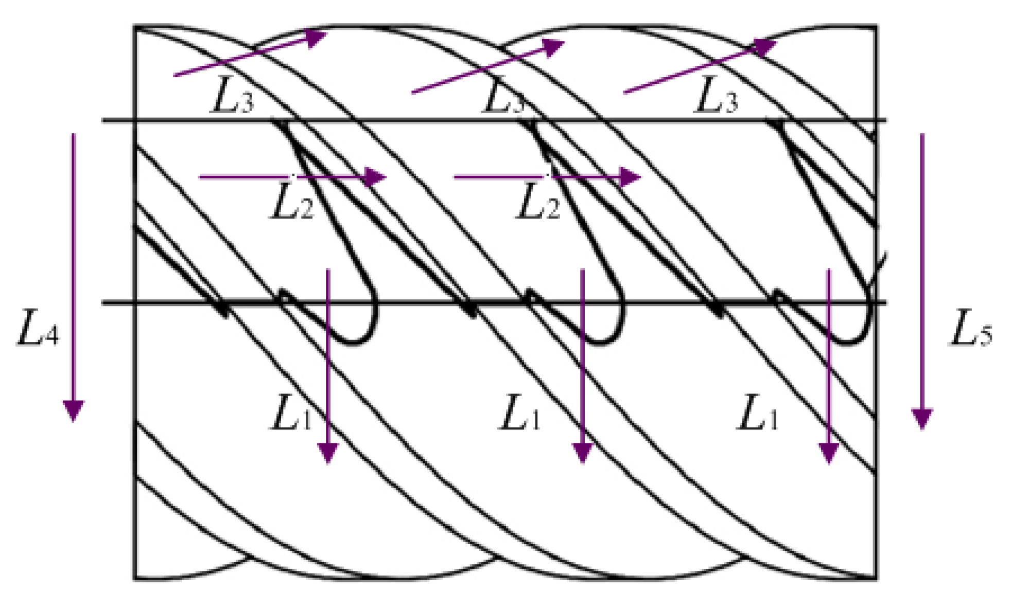 Energies 13 06586 g005 Energies 13 06586 g005
