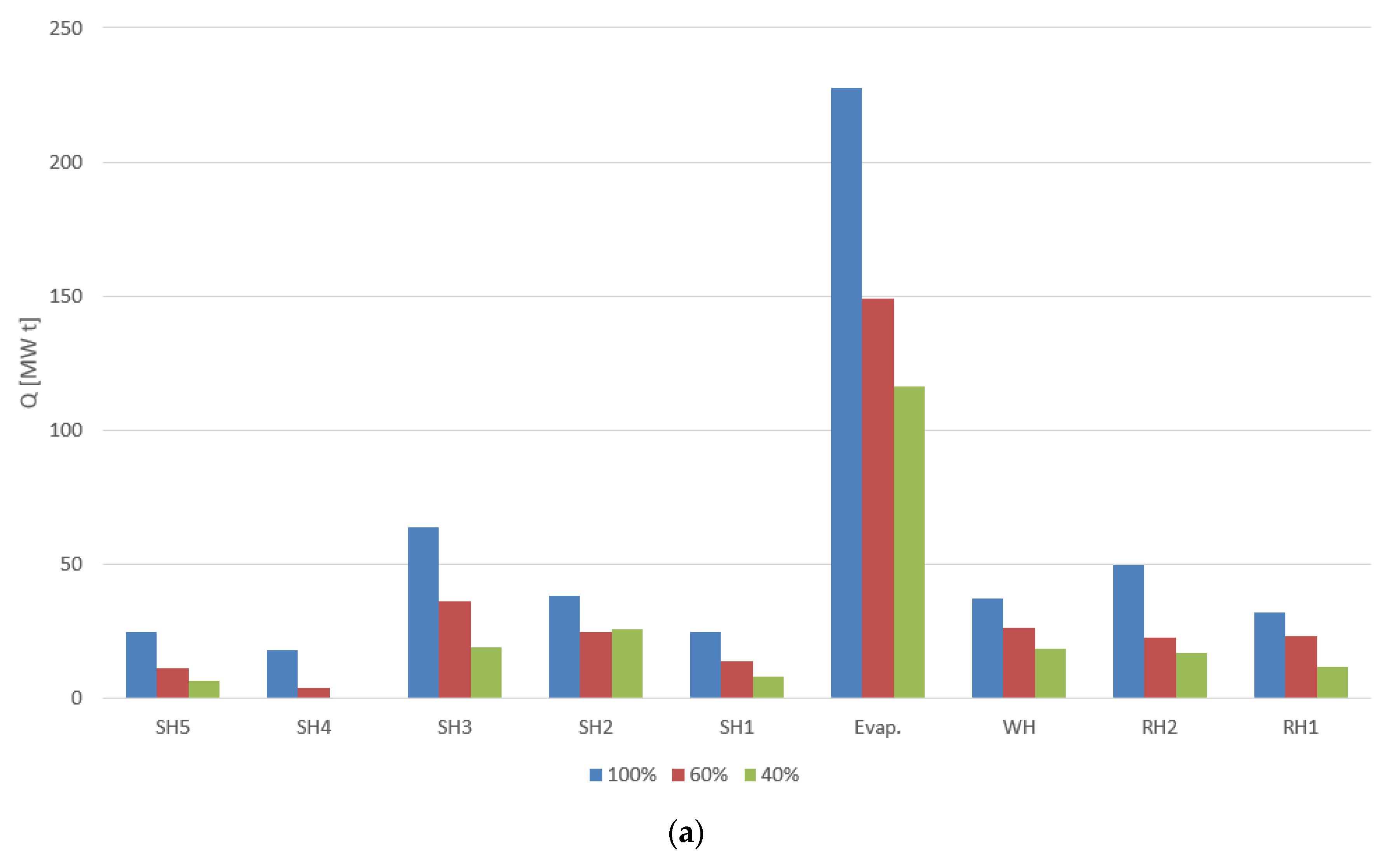 Energies 13 06587 g003a
