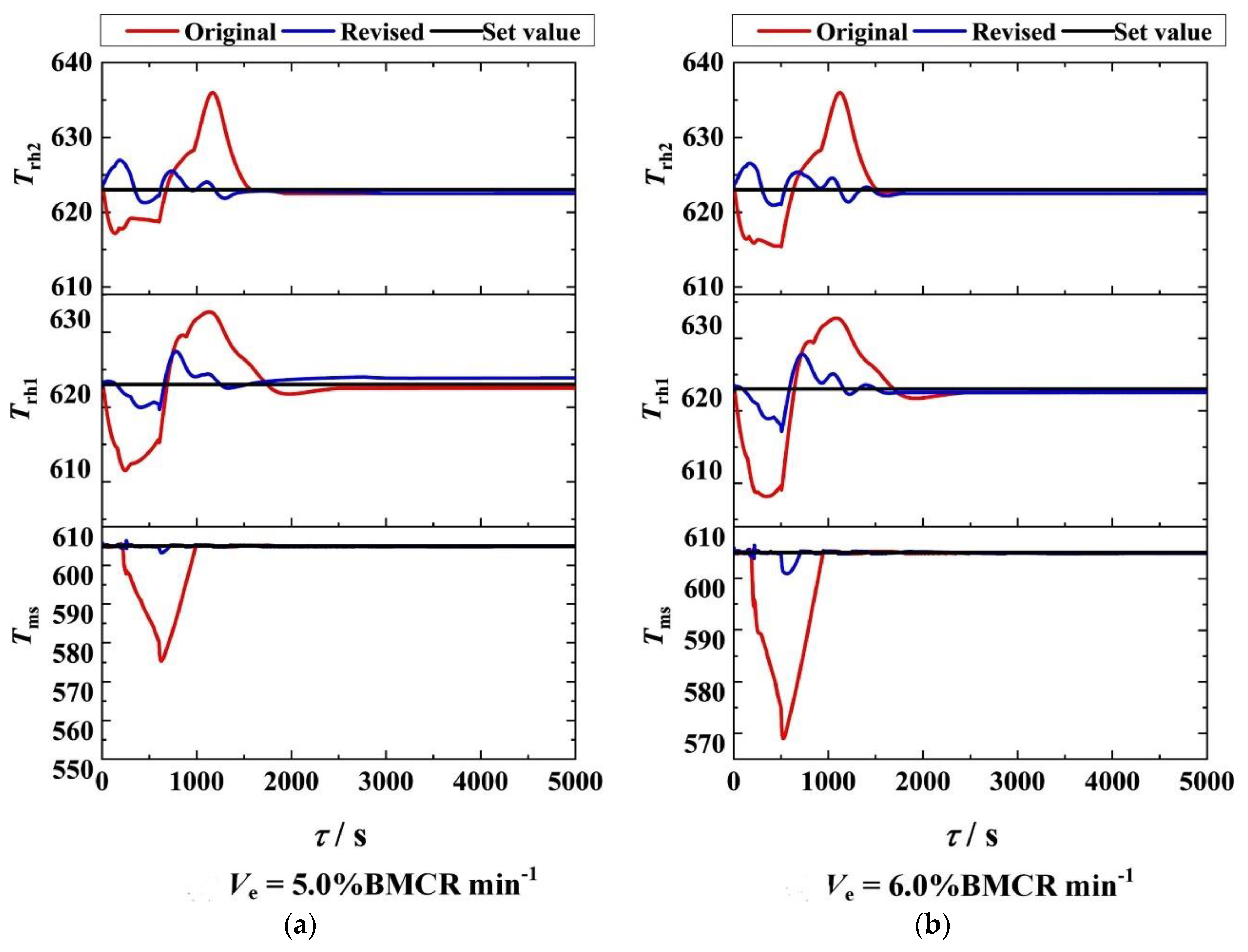 Energies 13 06587 g010a