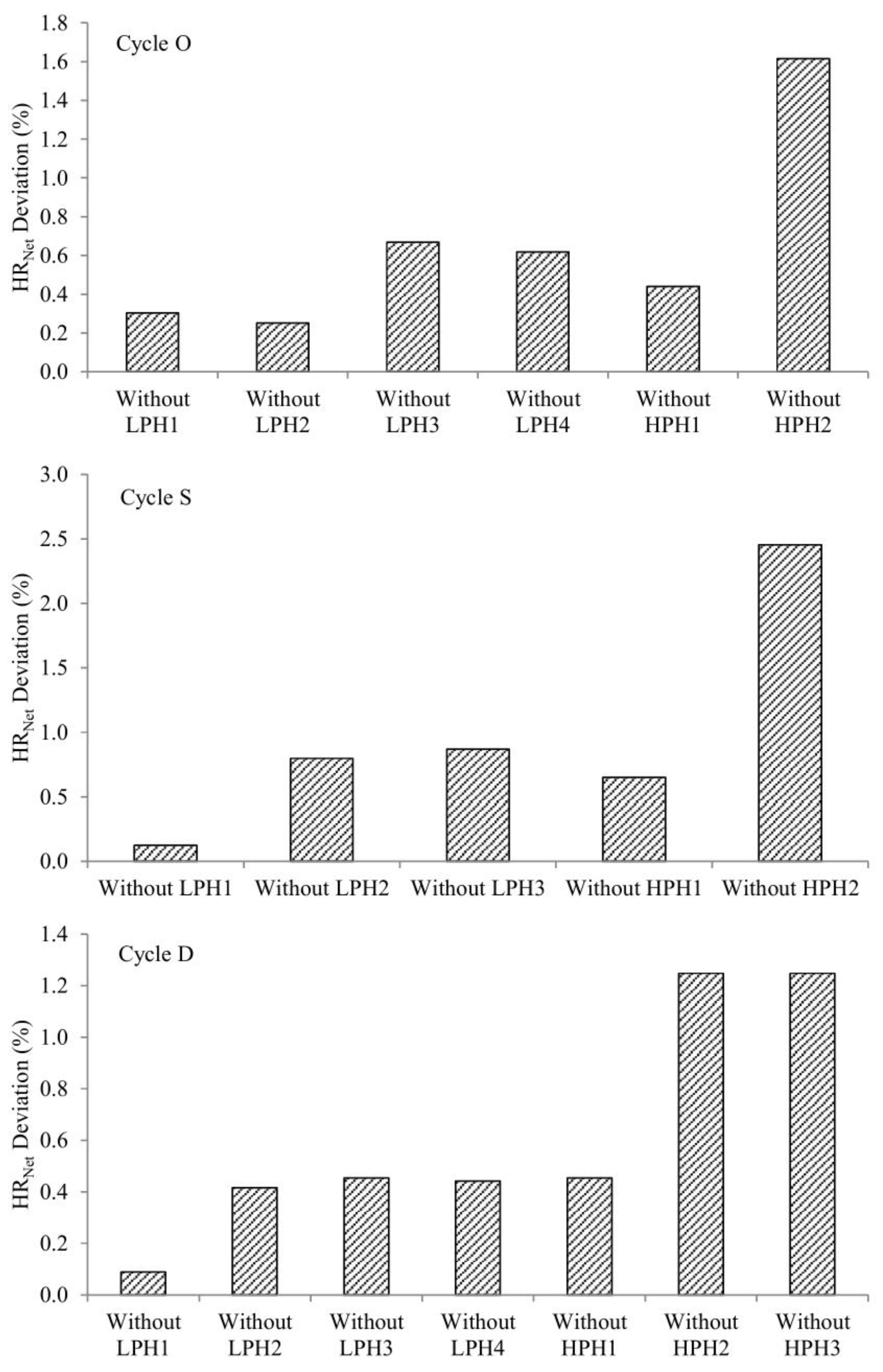 Energies 13 06587 g012