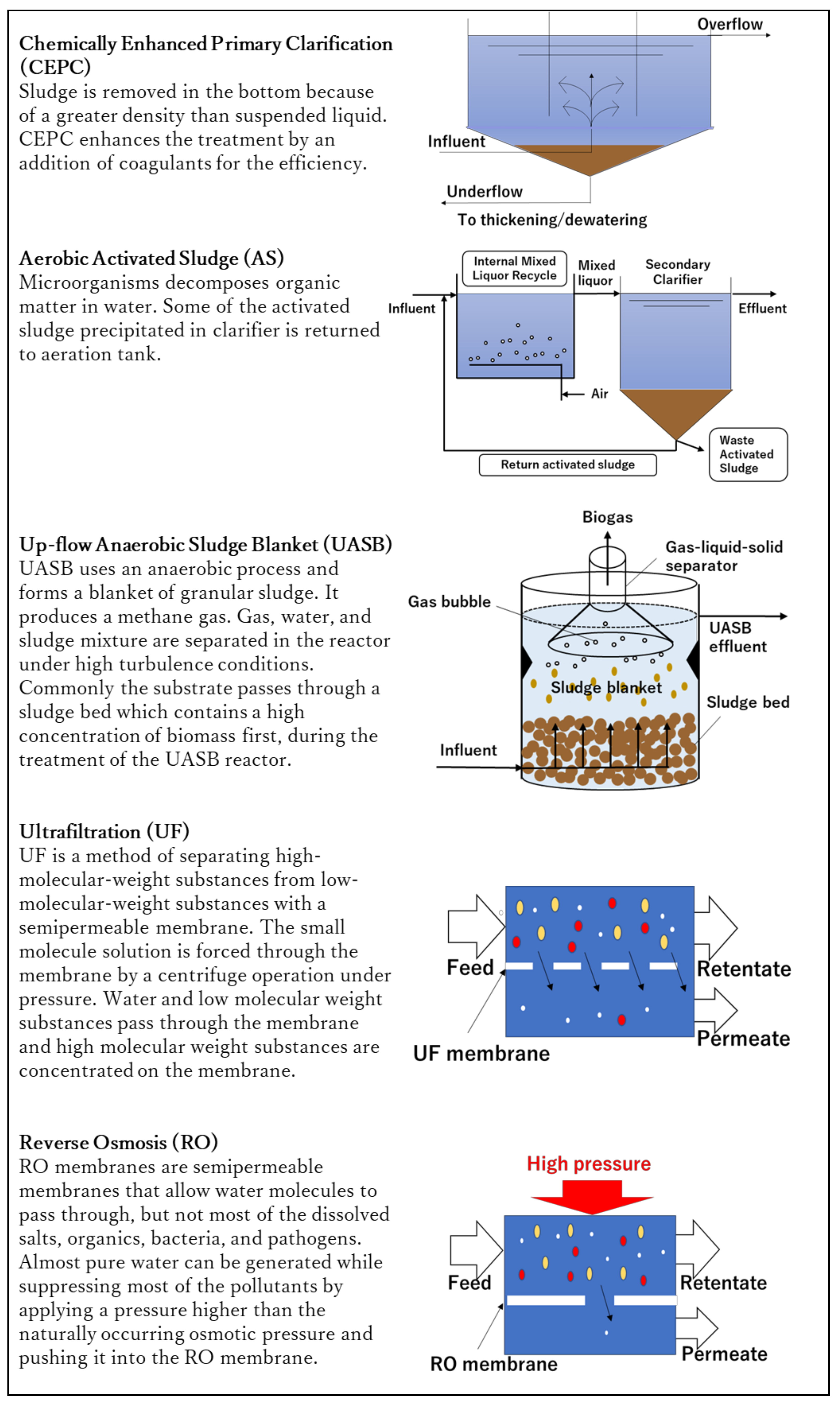 Energies 13 06591 g003