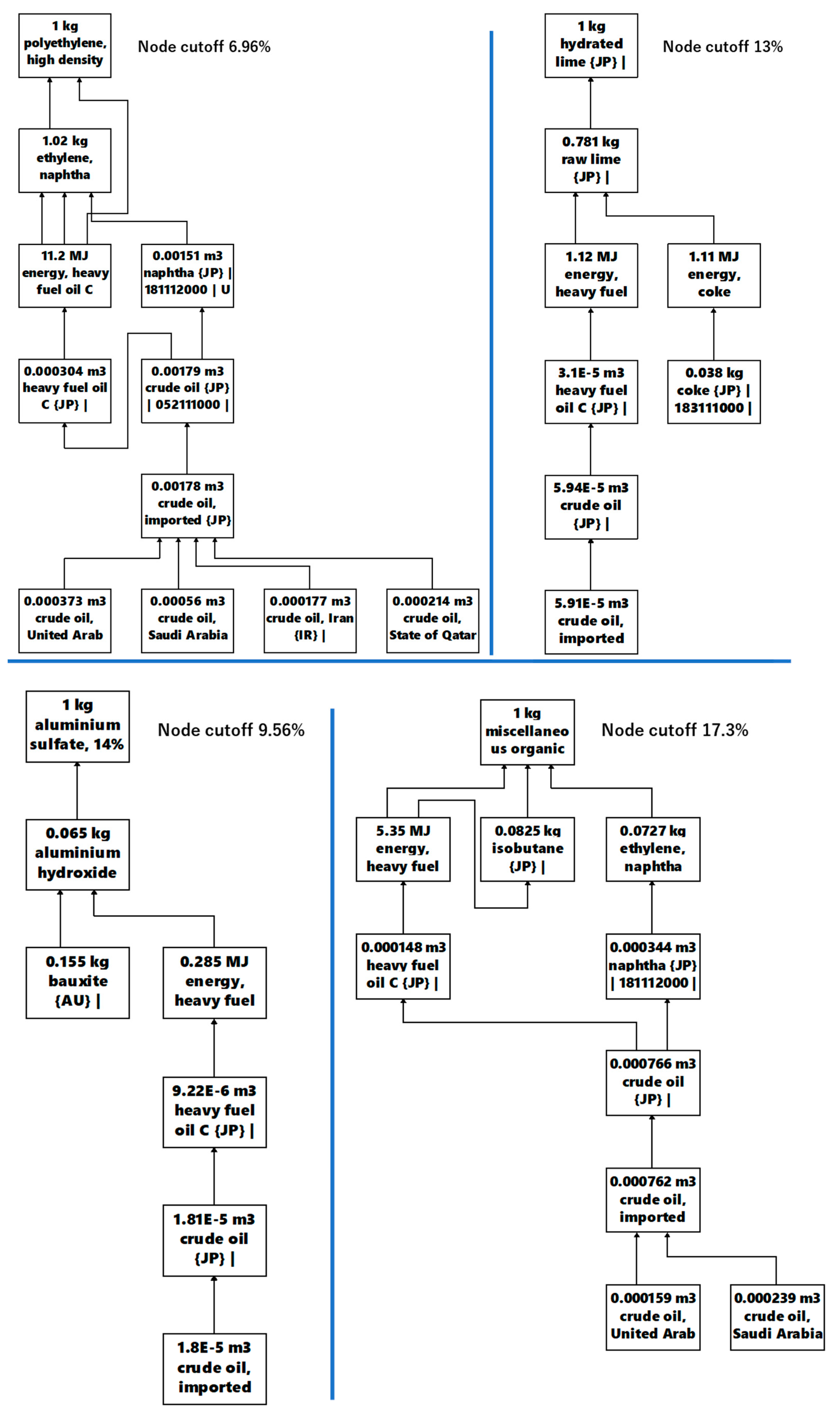 Energies 13 06591 g004b