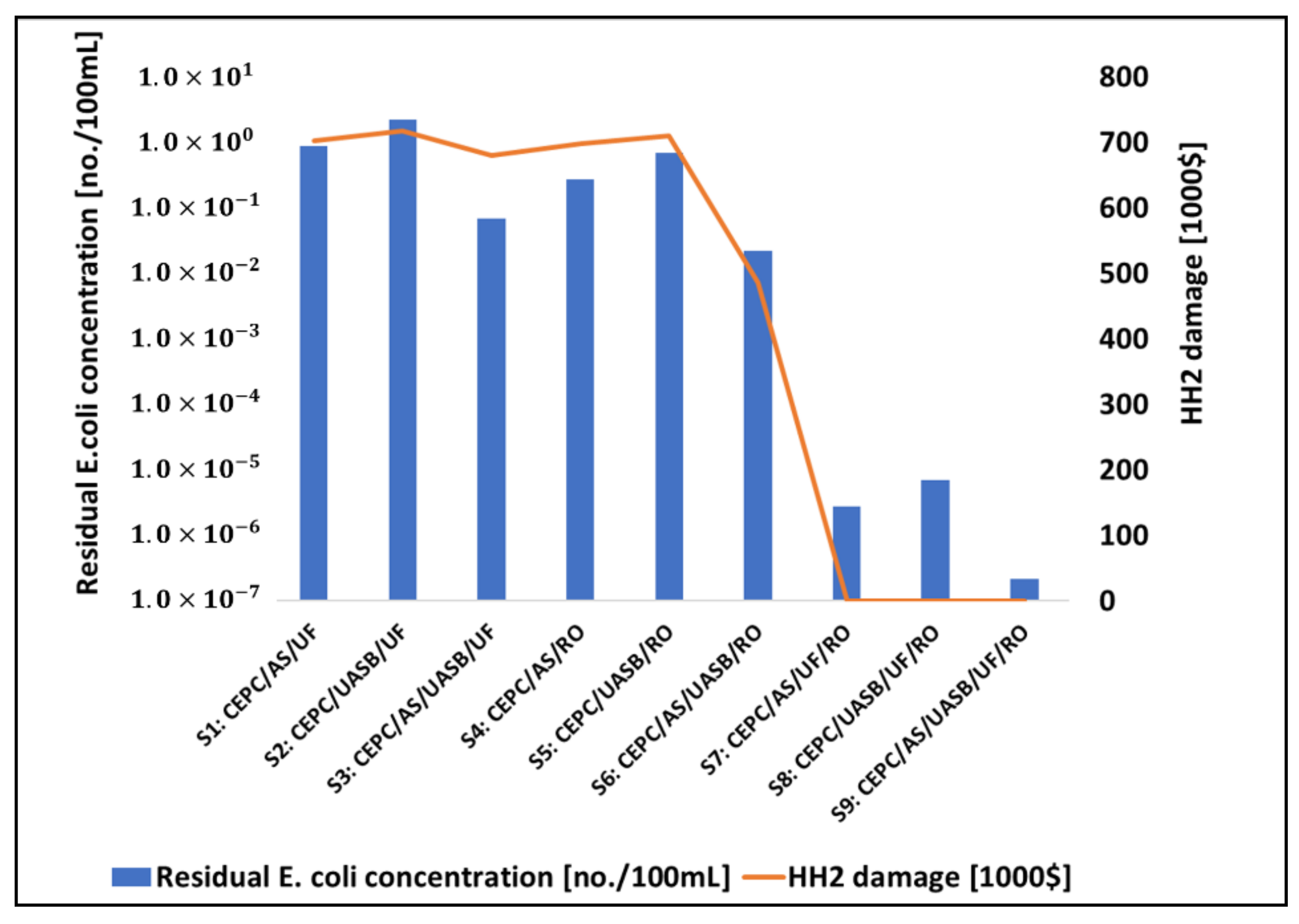 Energies 13 06591 g005