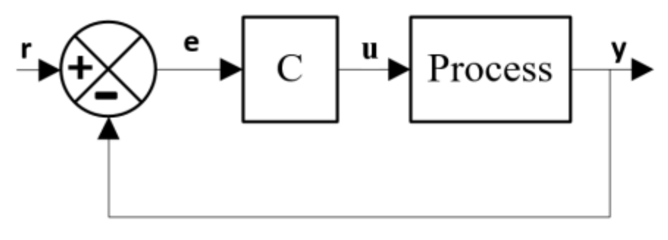 Energies 13 06594 g003