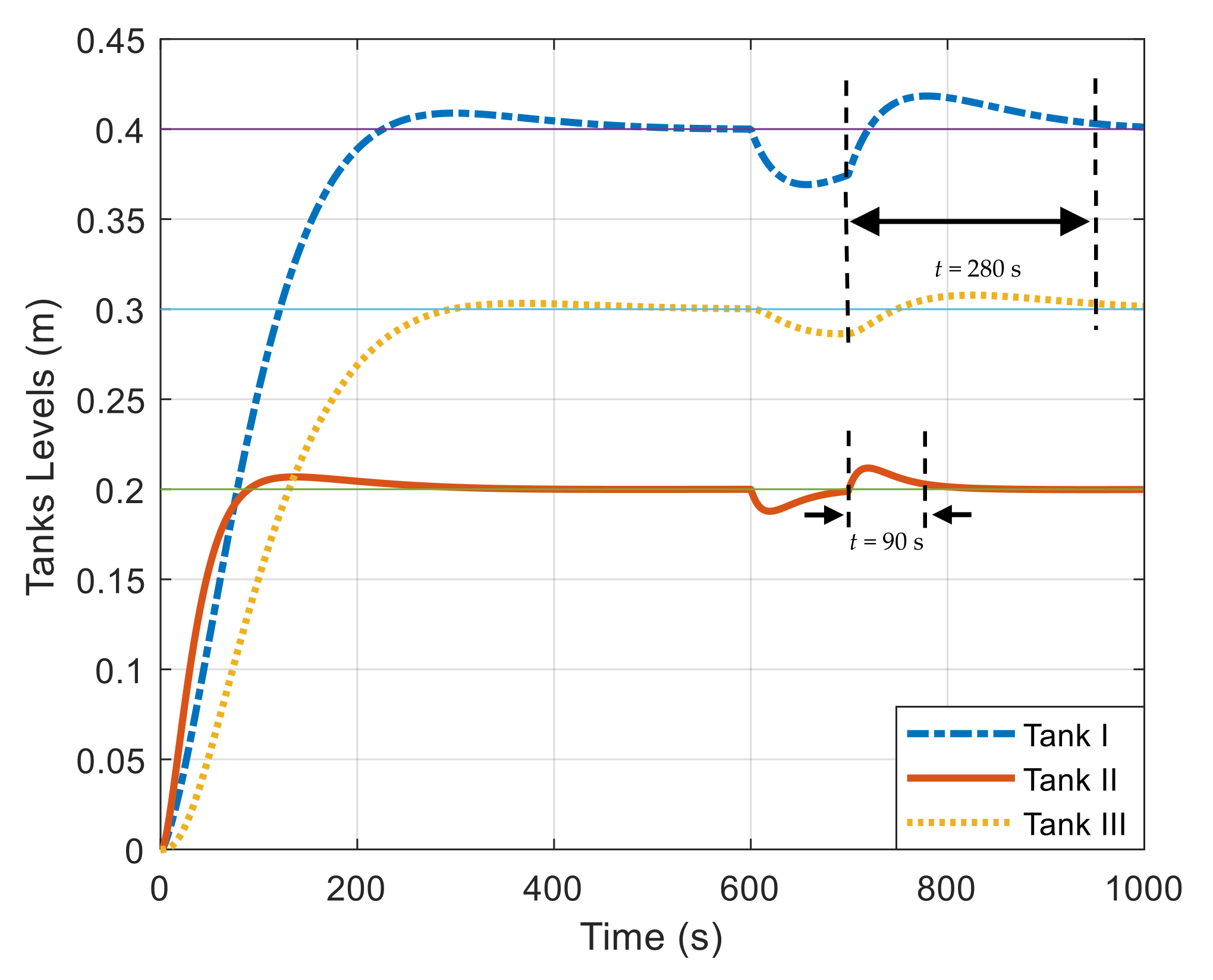 Energies 13 06594 g007