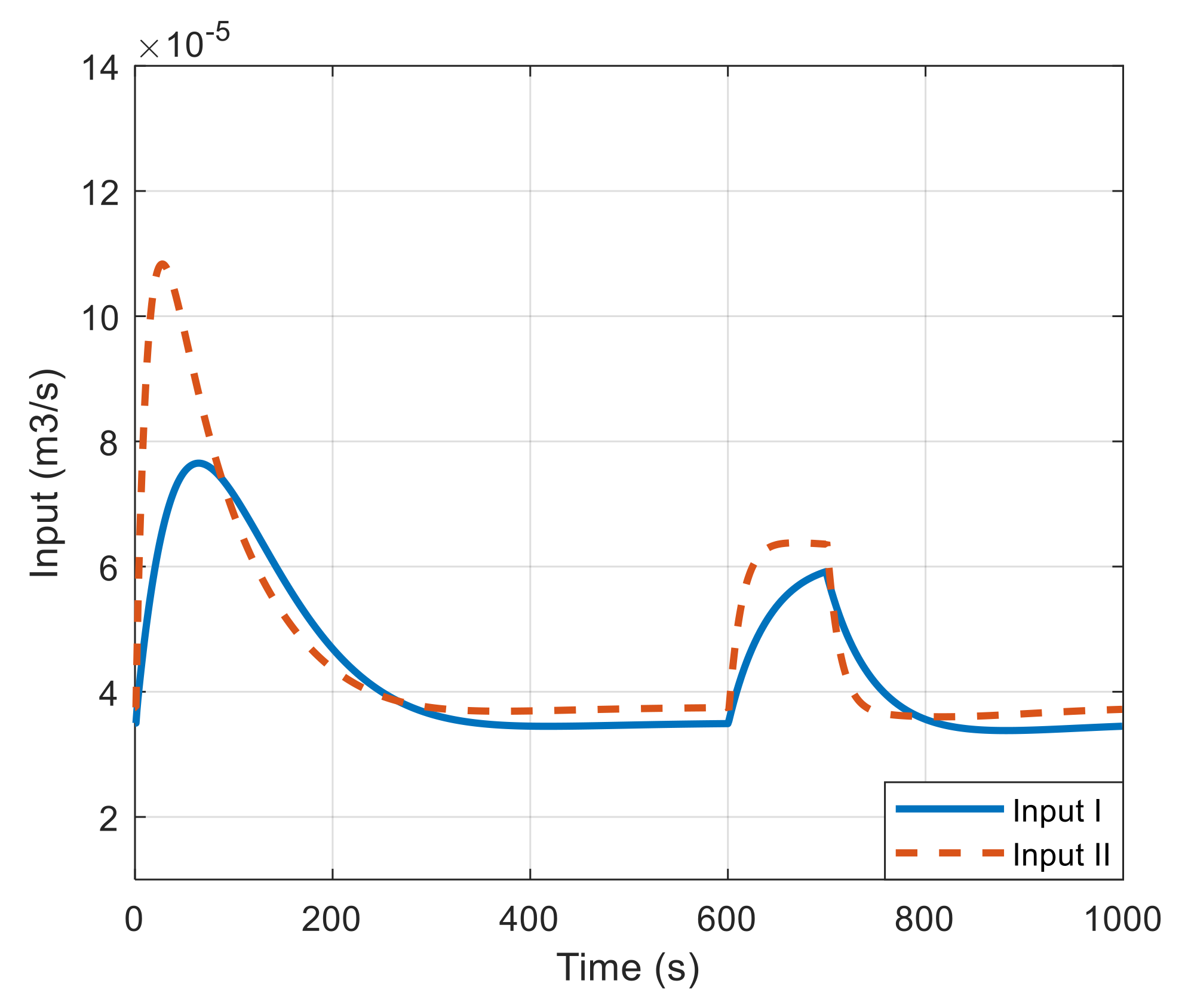 Energies 13 06594 g008