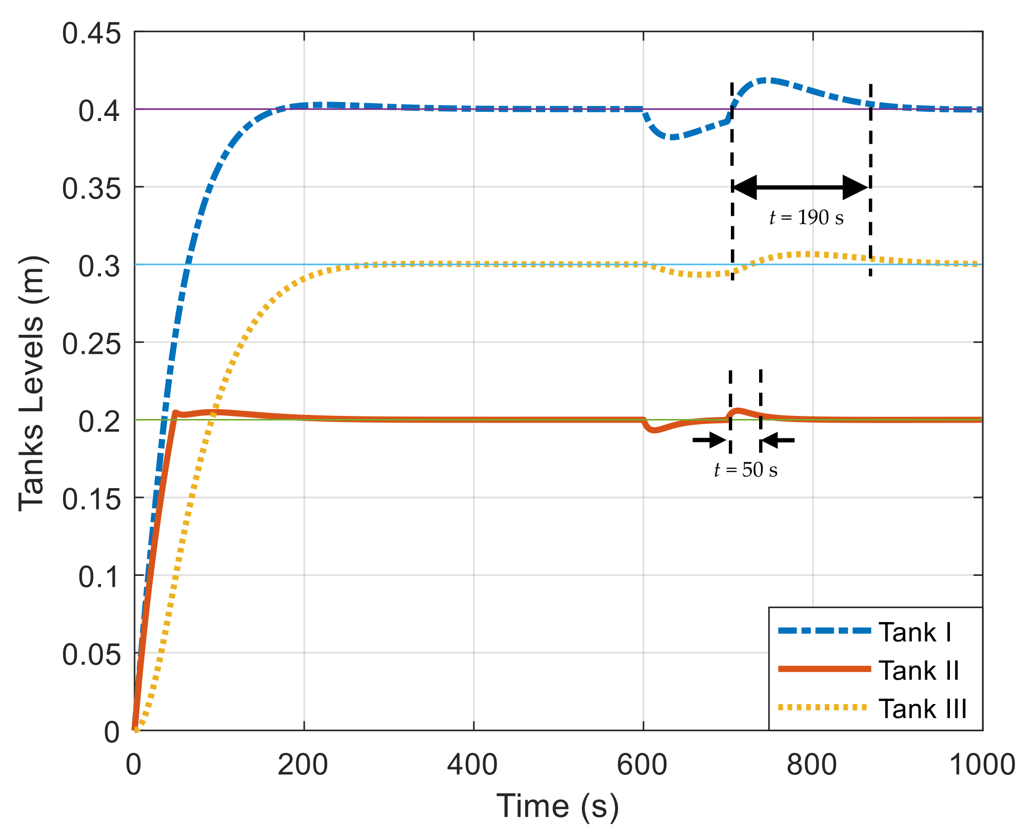 Energies 13 06594 g009