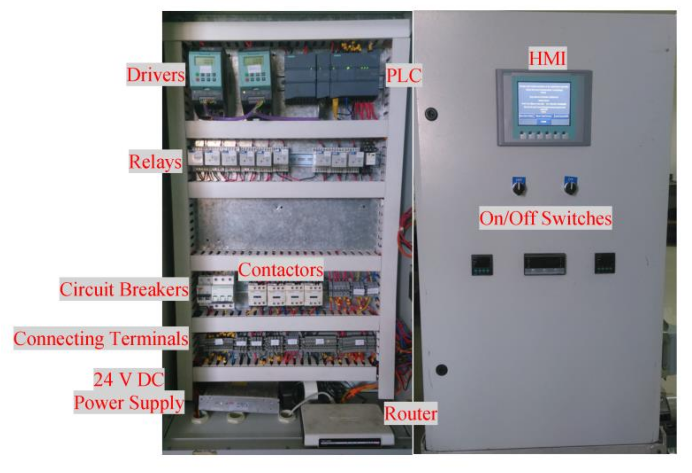 Energies 13 06594 g013