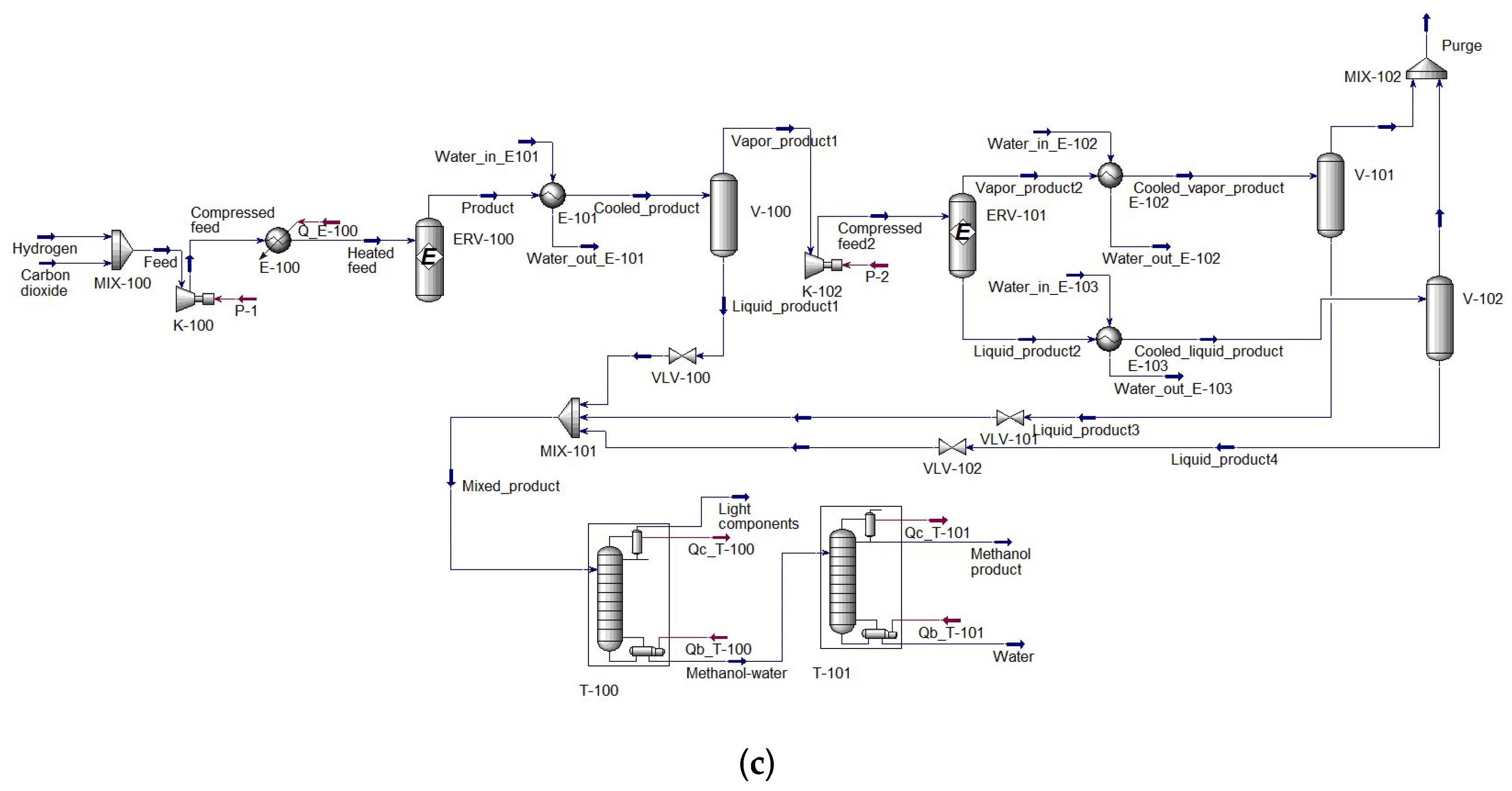 Energies 13 06608 g001b