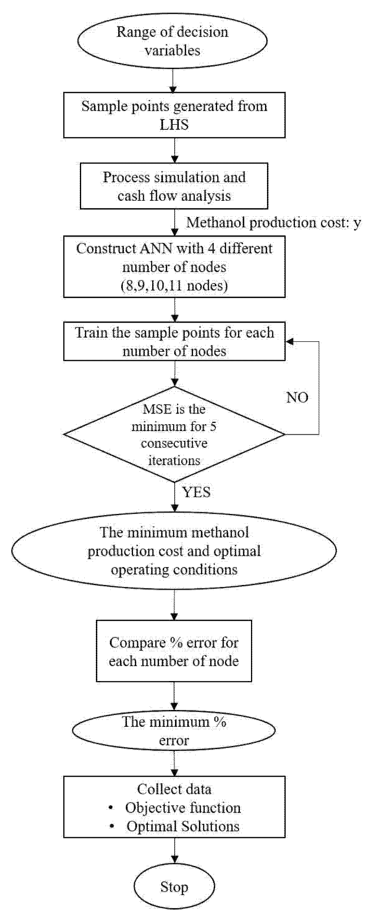 Energies 13 06608 g002