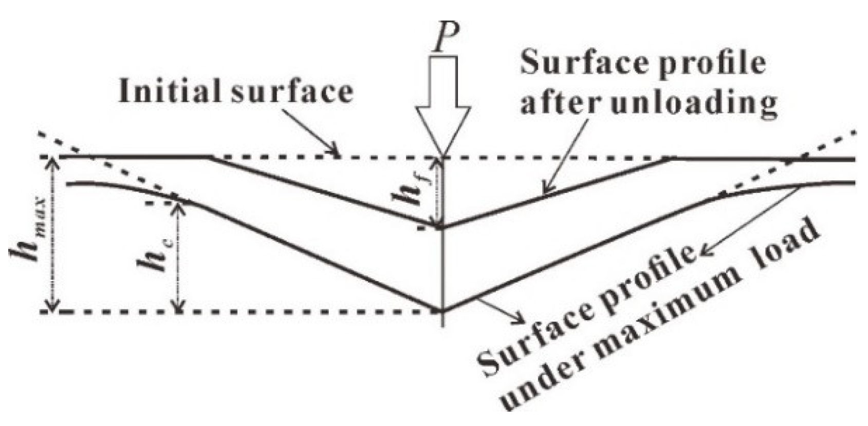 Energies 13 06618 g002