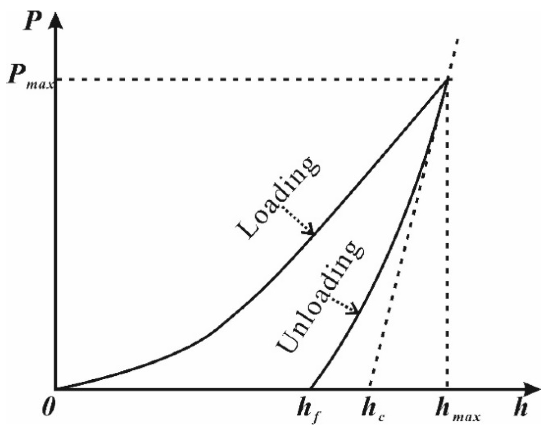 Energies 13 06618 g003