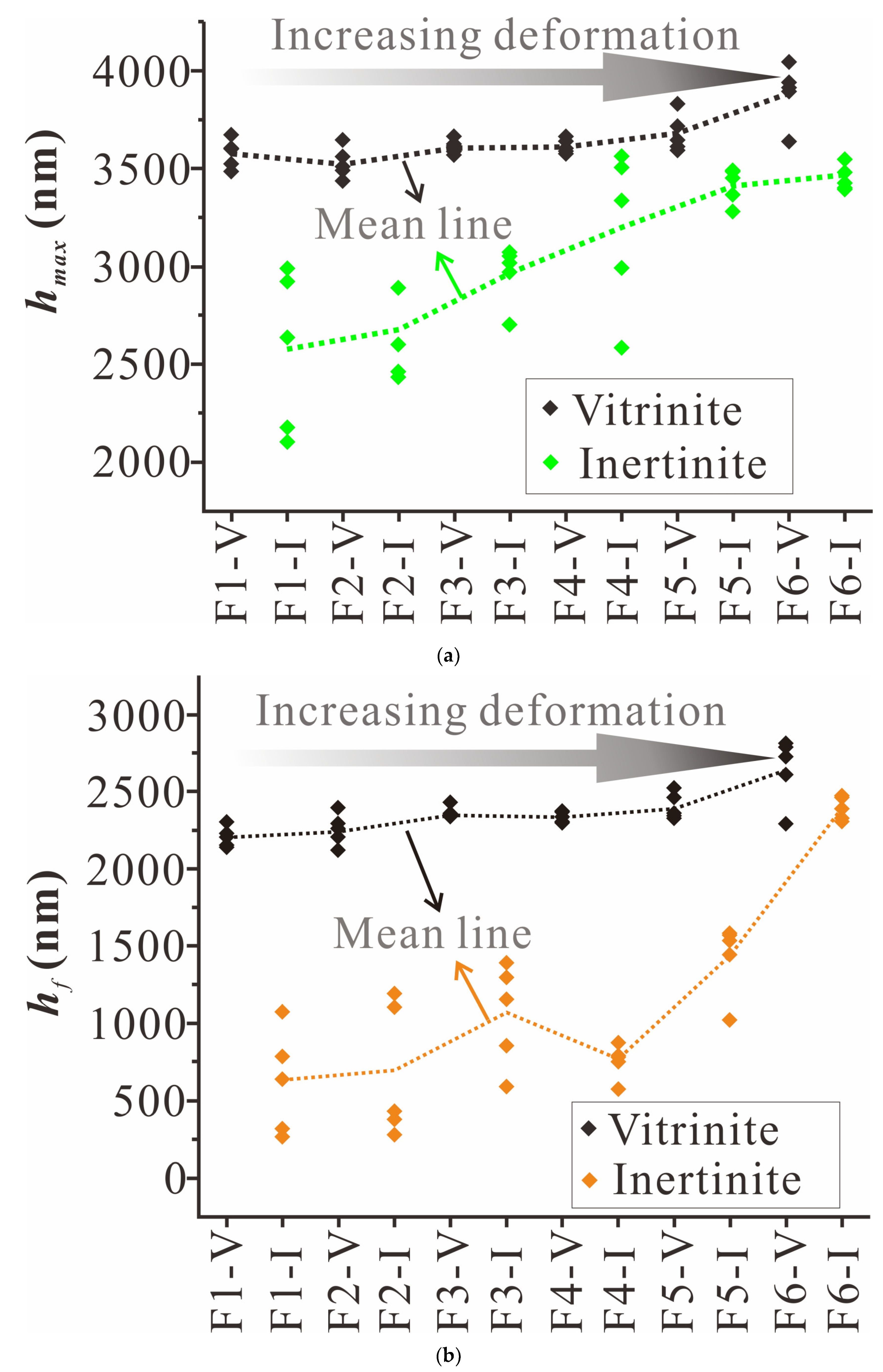 Energies 13 06618 g005