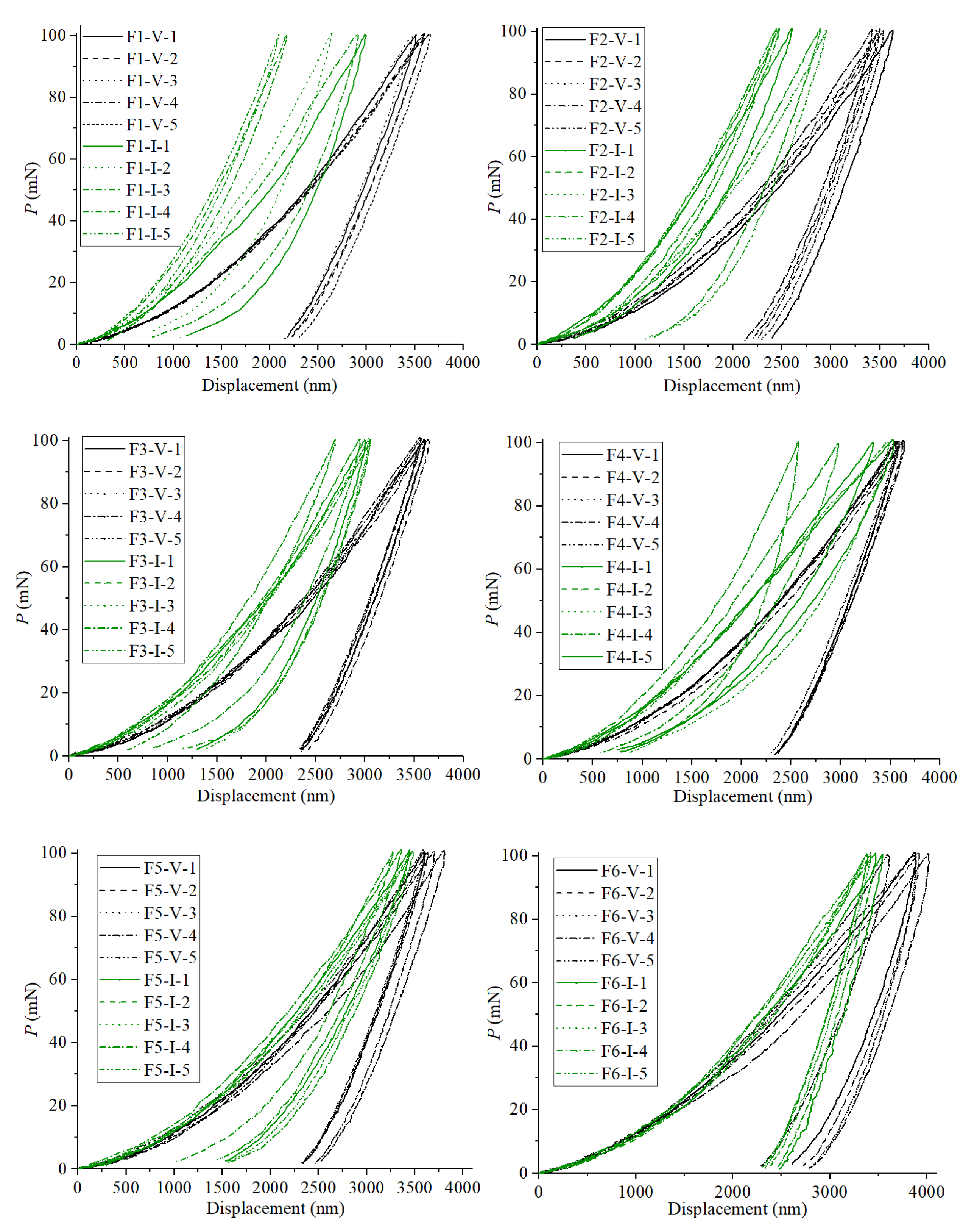 Energies 13 06618 g006