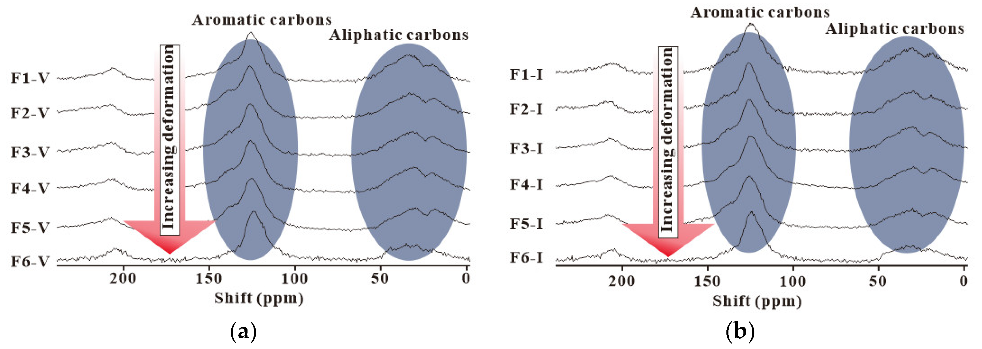 Energies 13 06618 g008