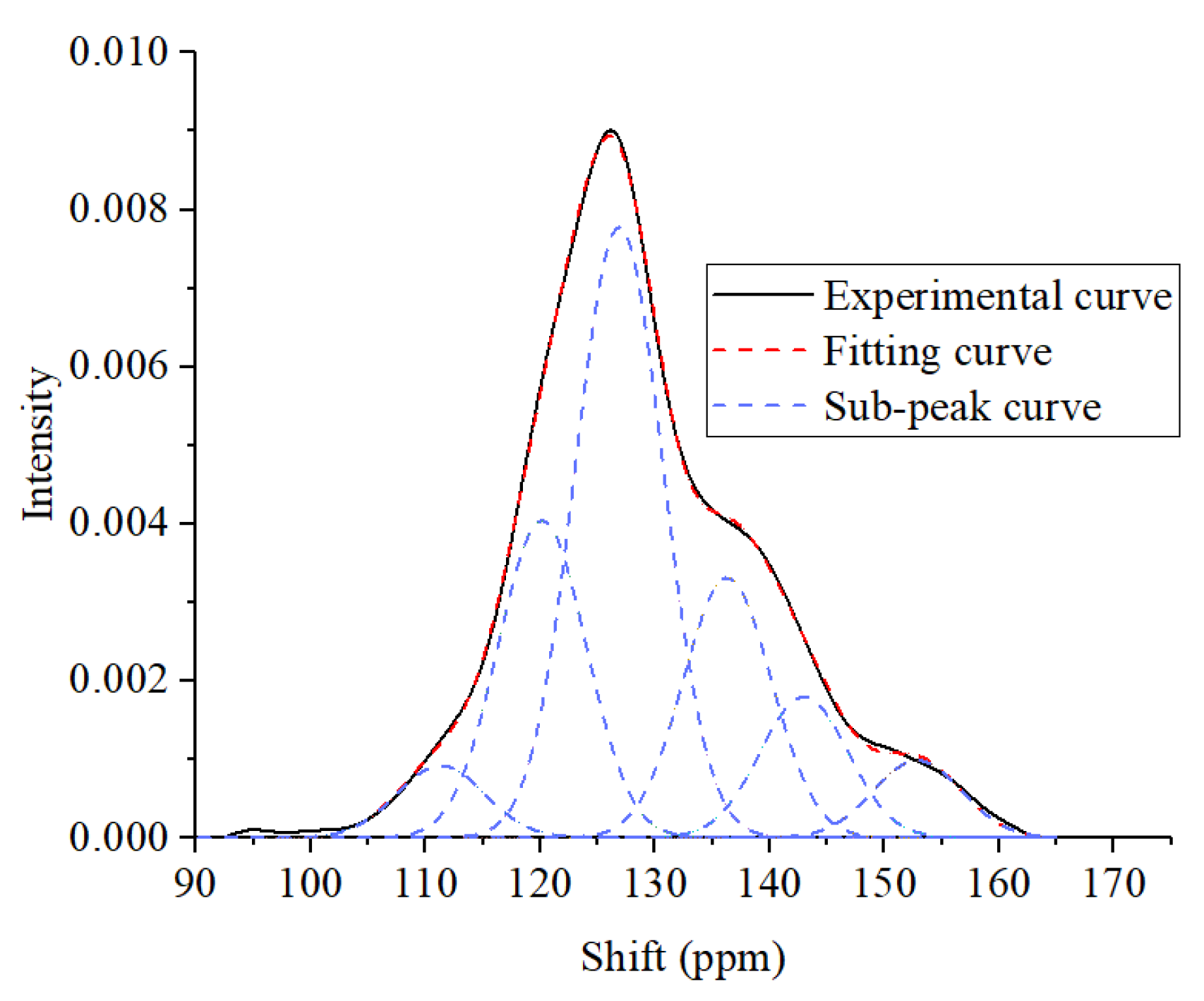 Energies 13 06618 g009