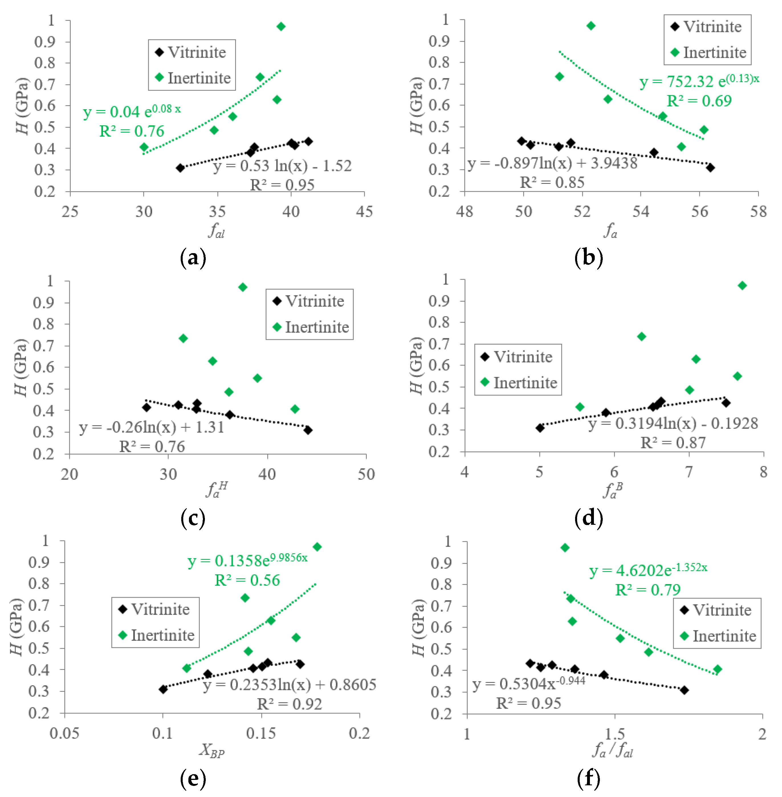 Energies 13 06618 g013