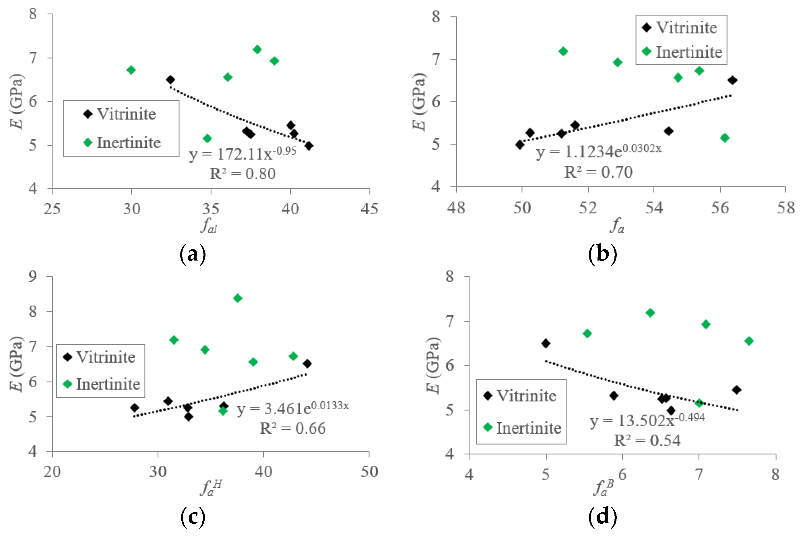 Energies 13 06618 g015a