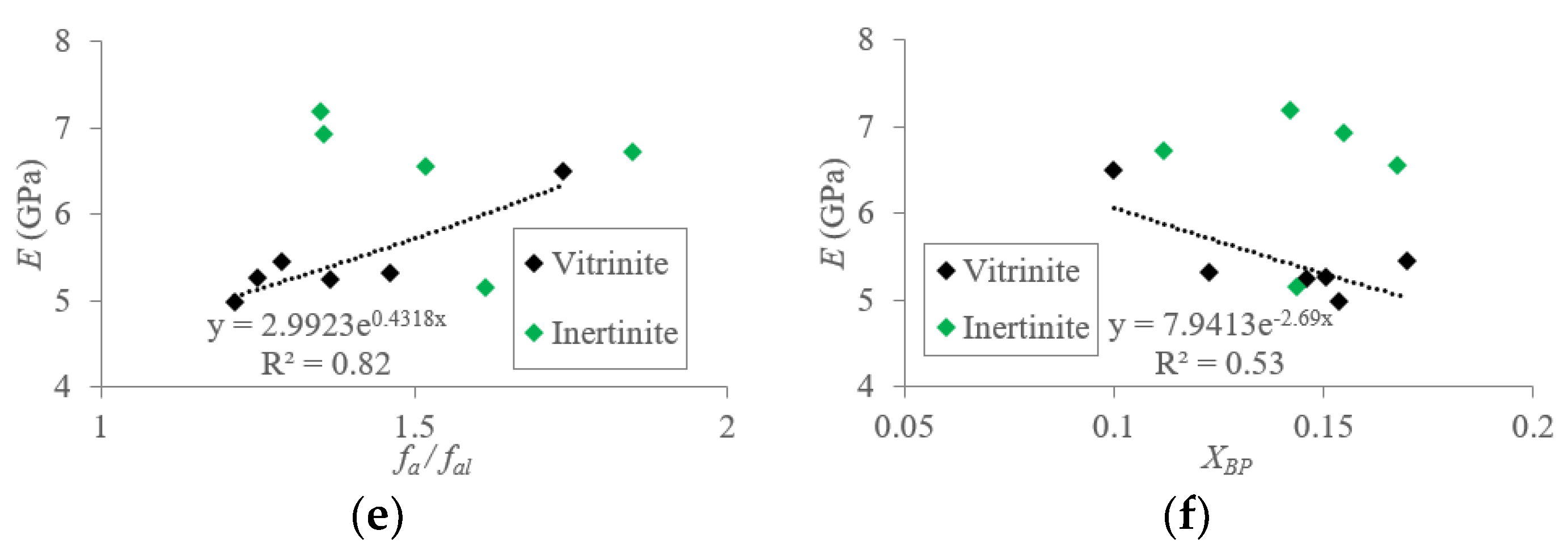 Energies 13 06618 g015b