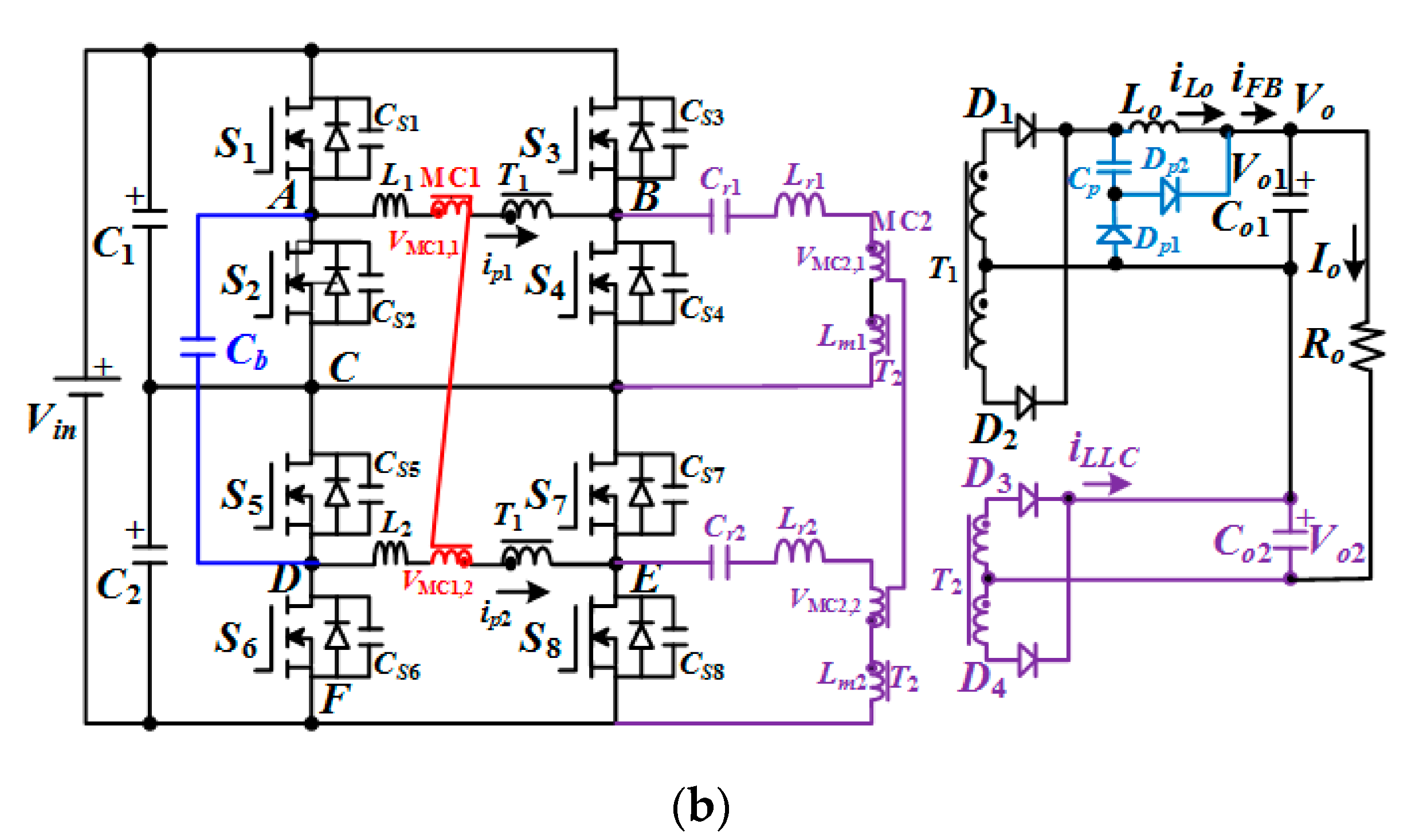 Energies 13 06631 g002b