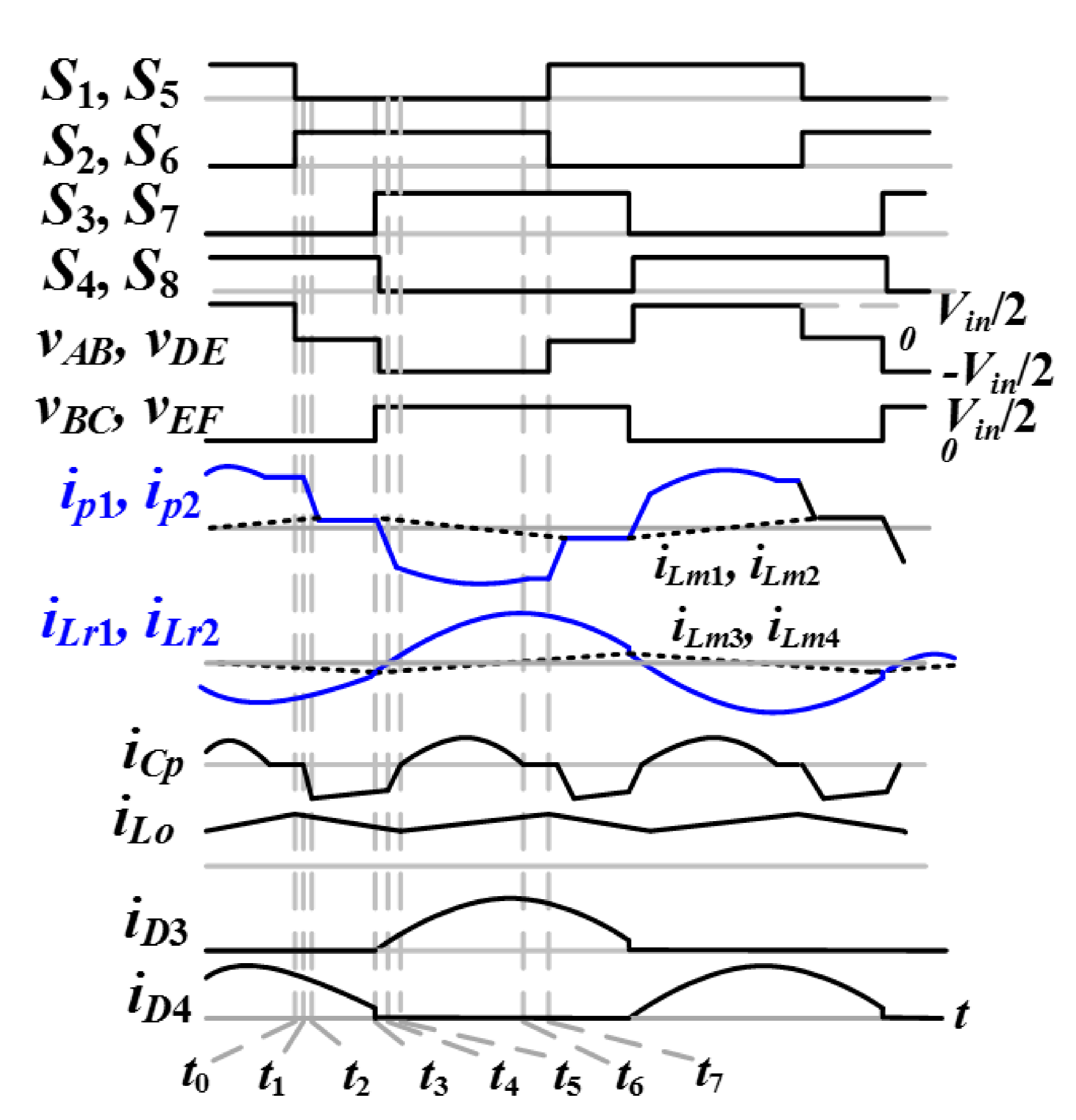 Energies 13 06631 g003