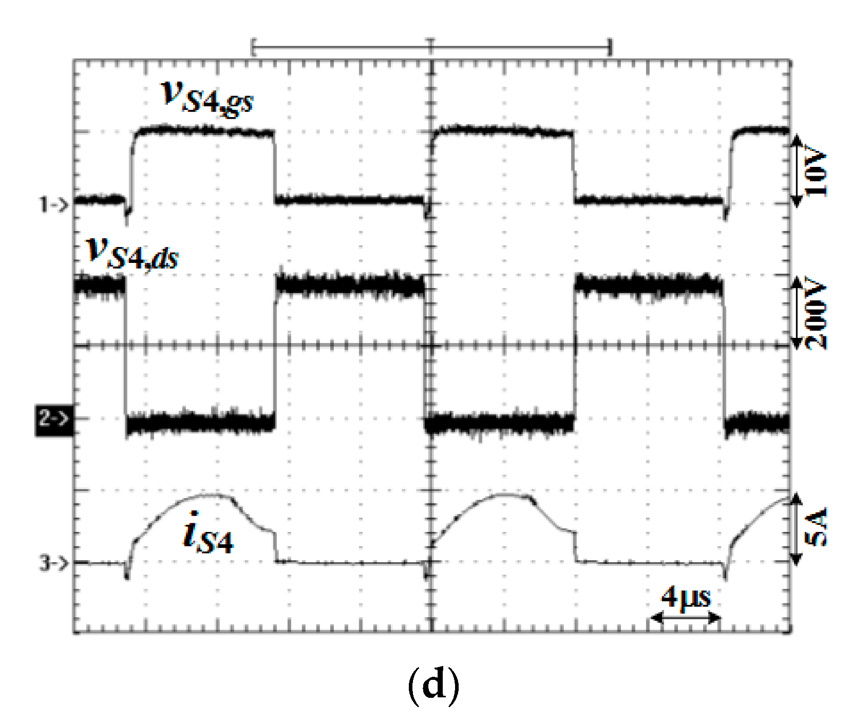 Energies 13 06631 g010b