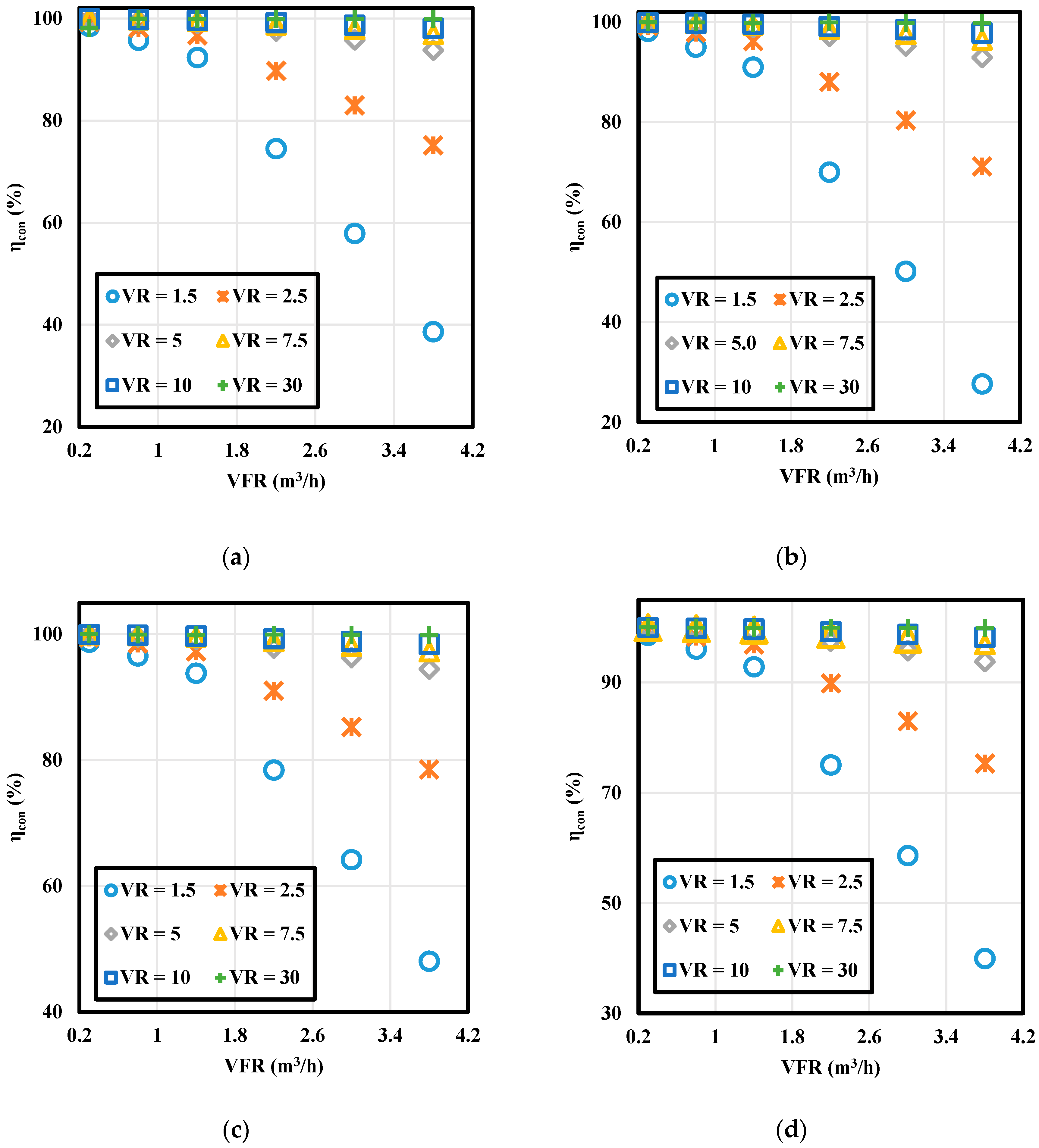 Energies 13 06634 g007
