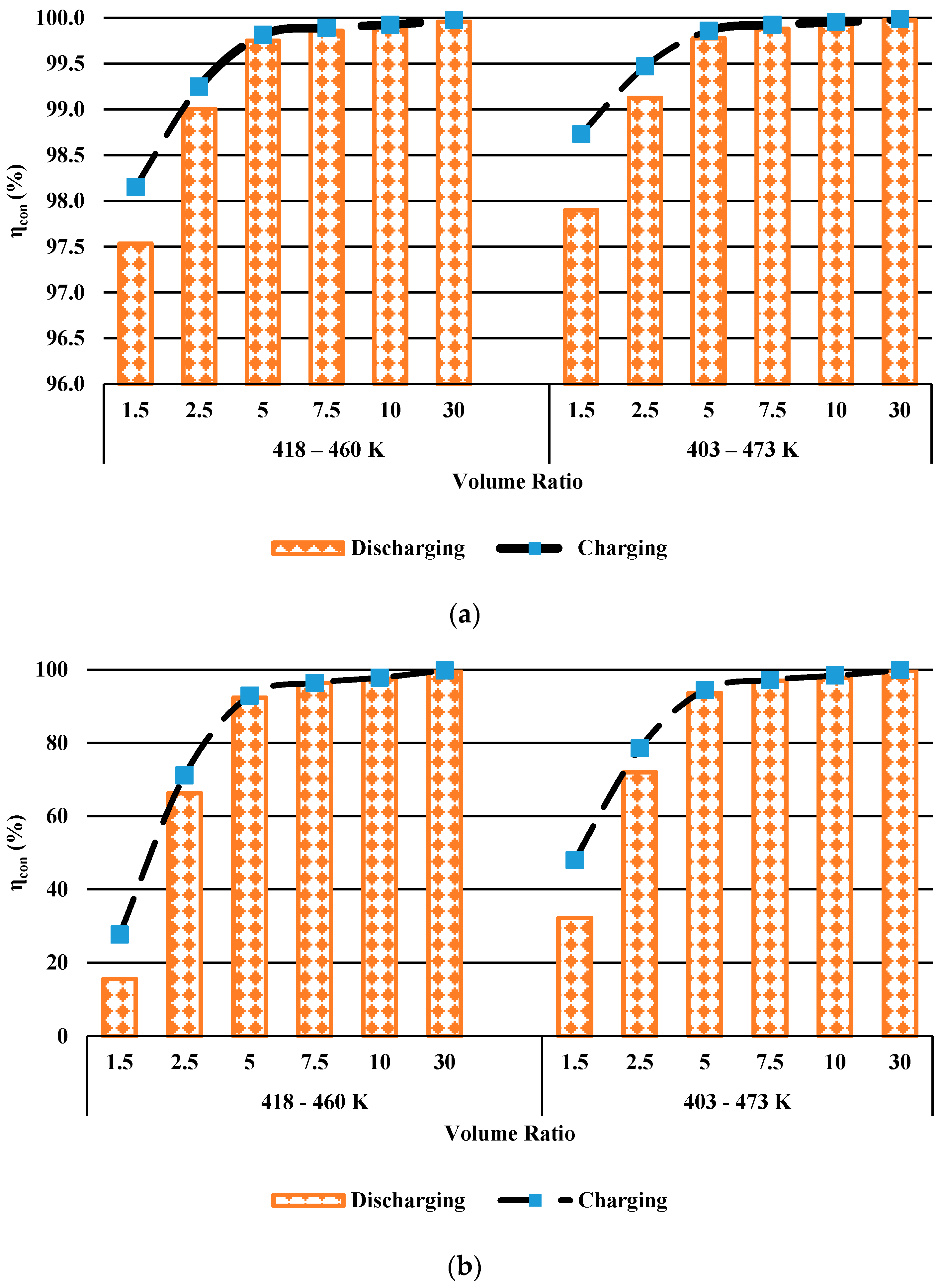 Energies 13 06634 g008