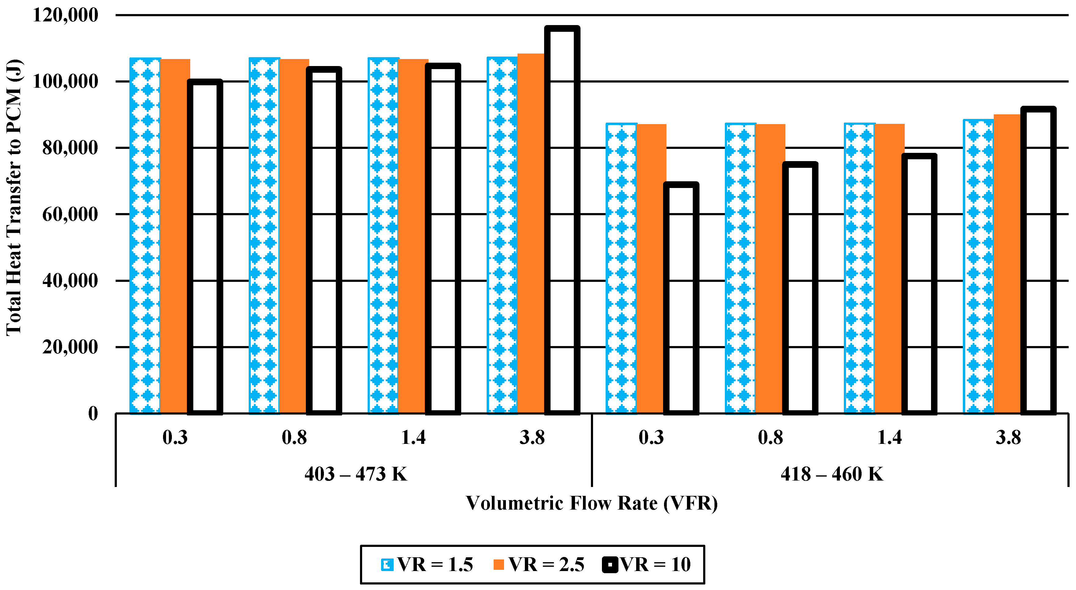 Energies 13 06634 g011