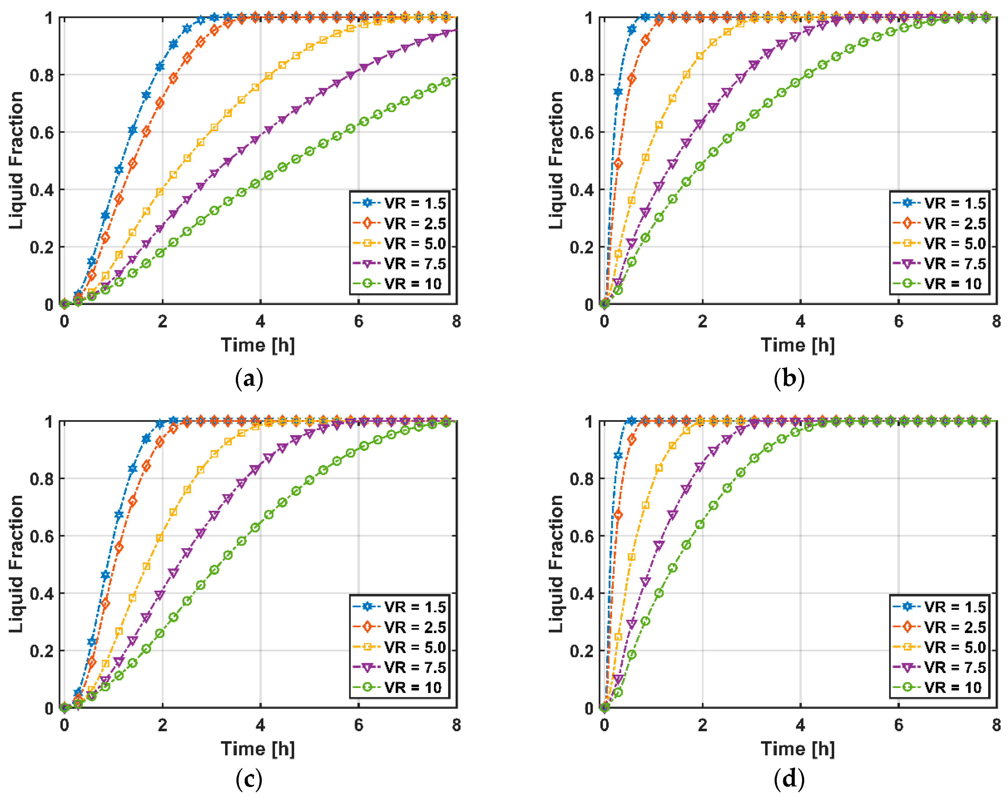 Energies 13 06634 g012